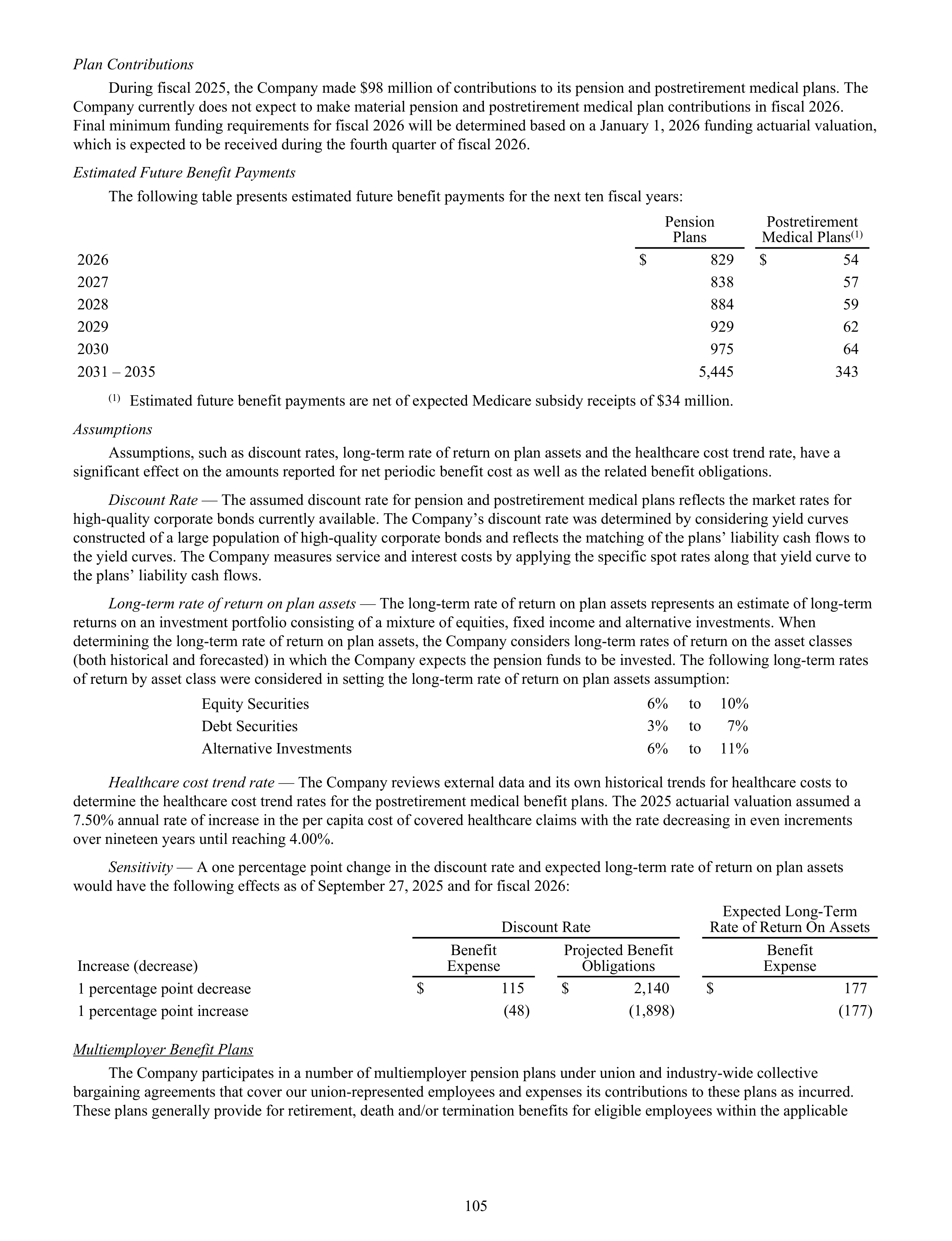 Disney Annual Report — page 108