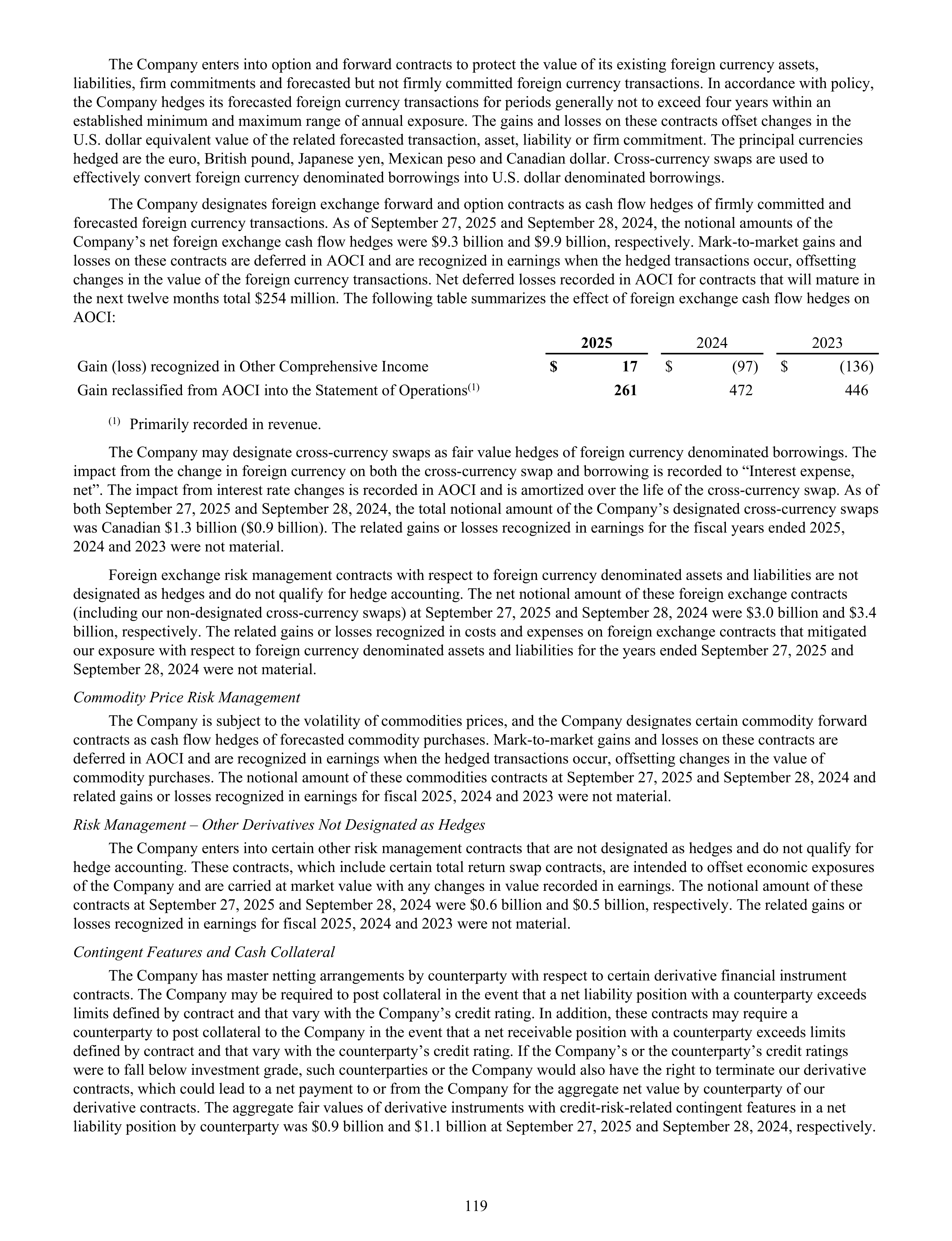 Disney Annual Report — page 122