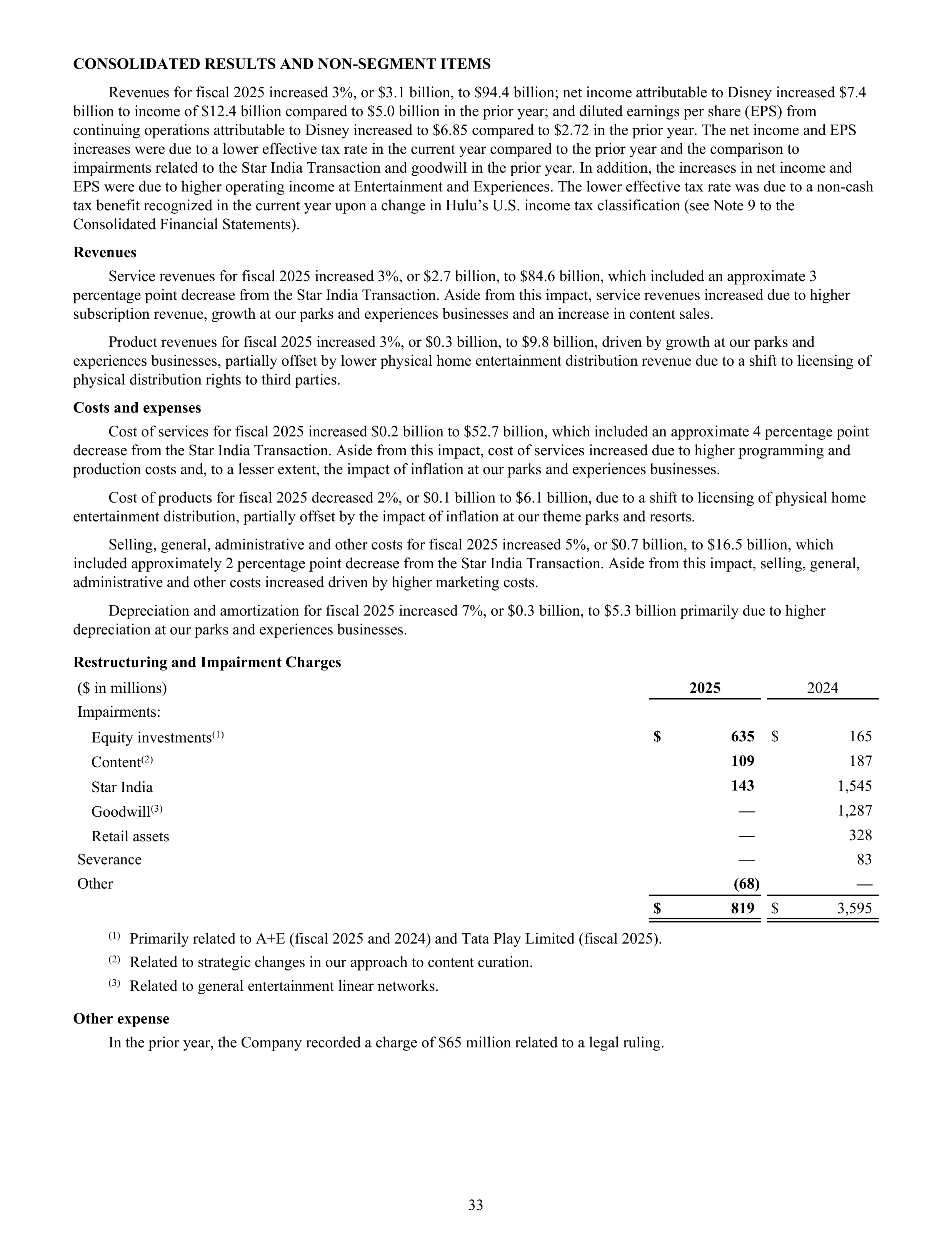 Disney Annual Report — page 36