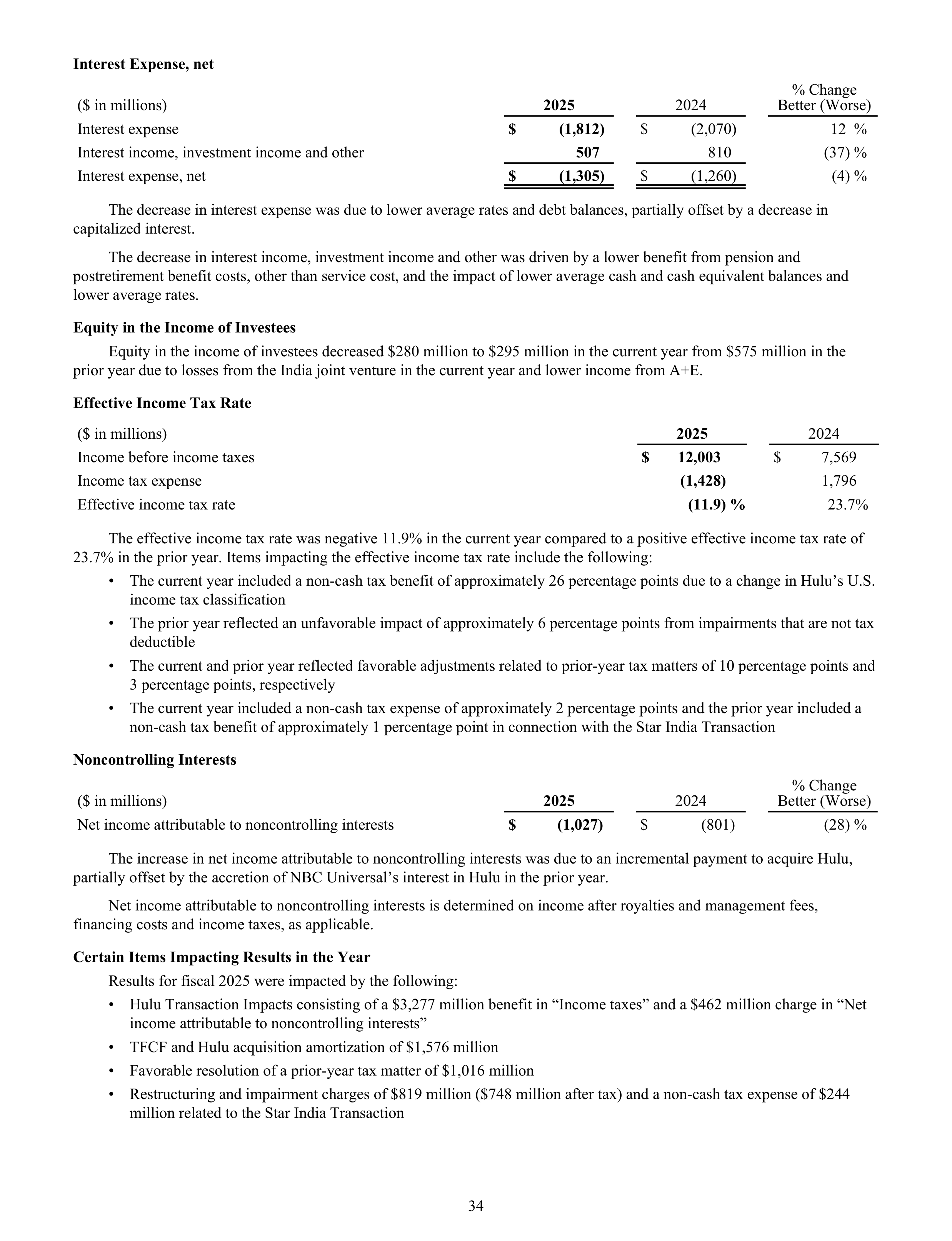 Disney Annual Report — page 37