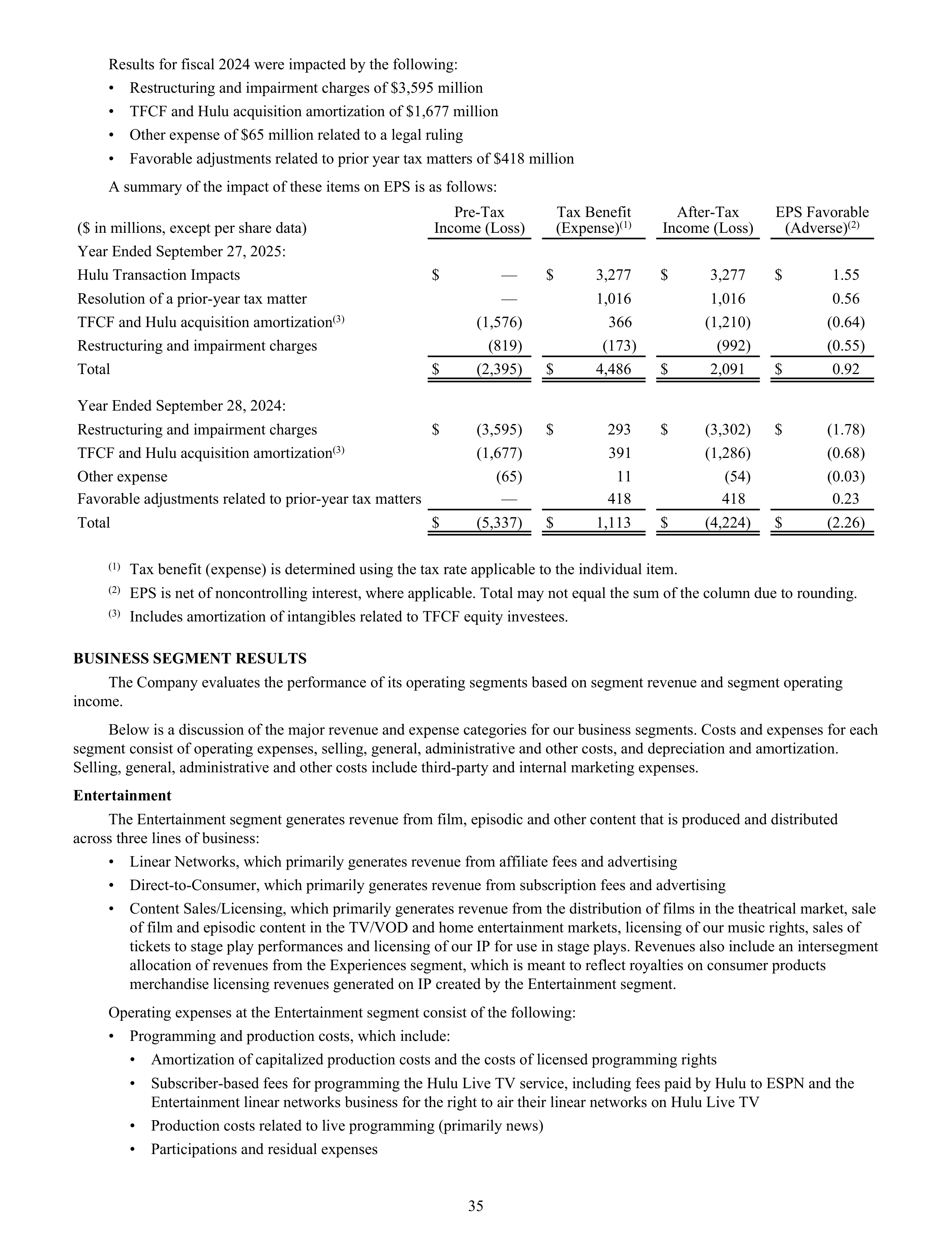 Disney Annual Report — page 38