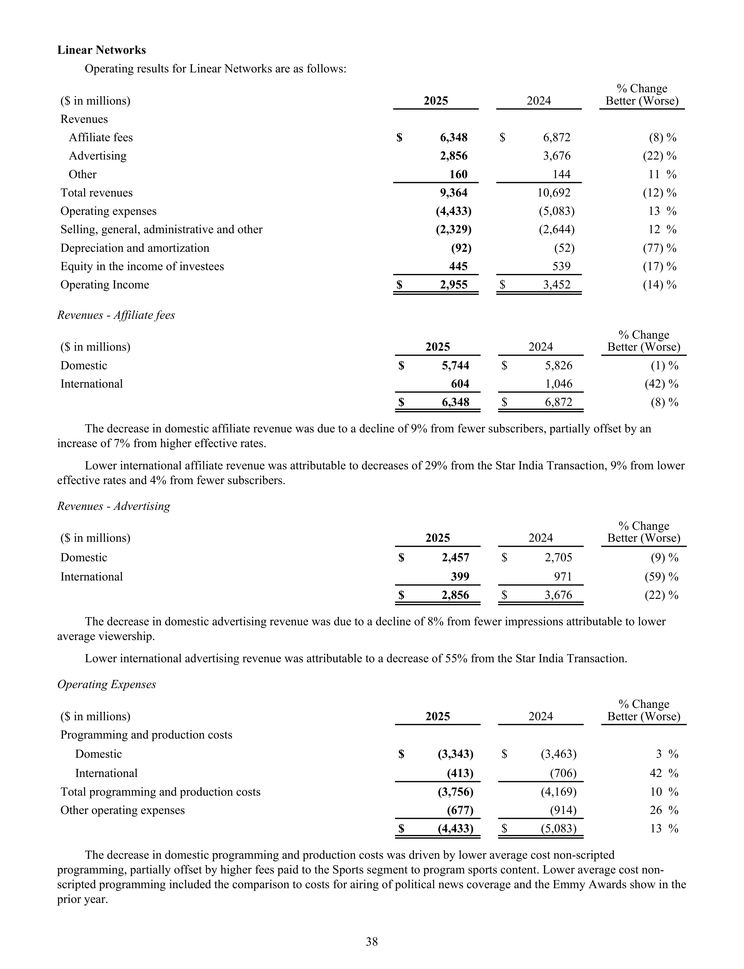Disney Annual Report — page 41