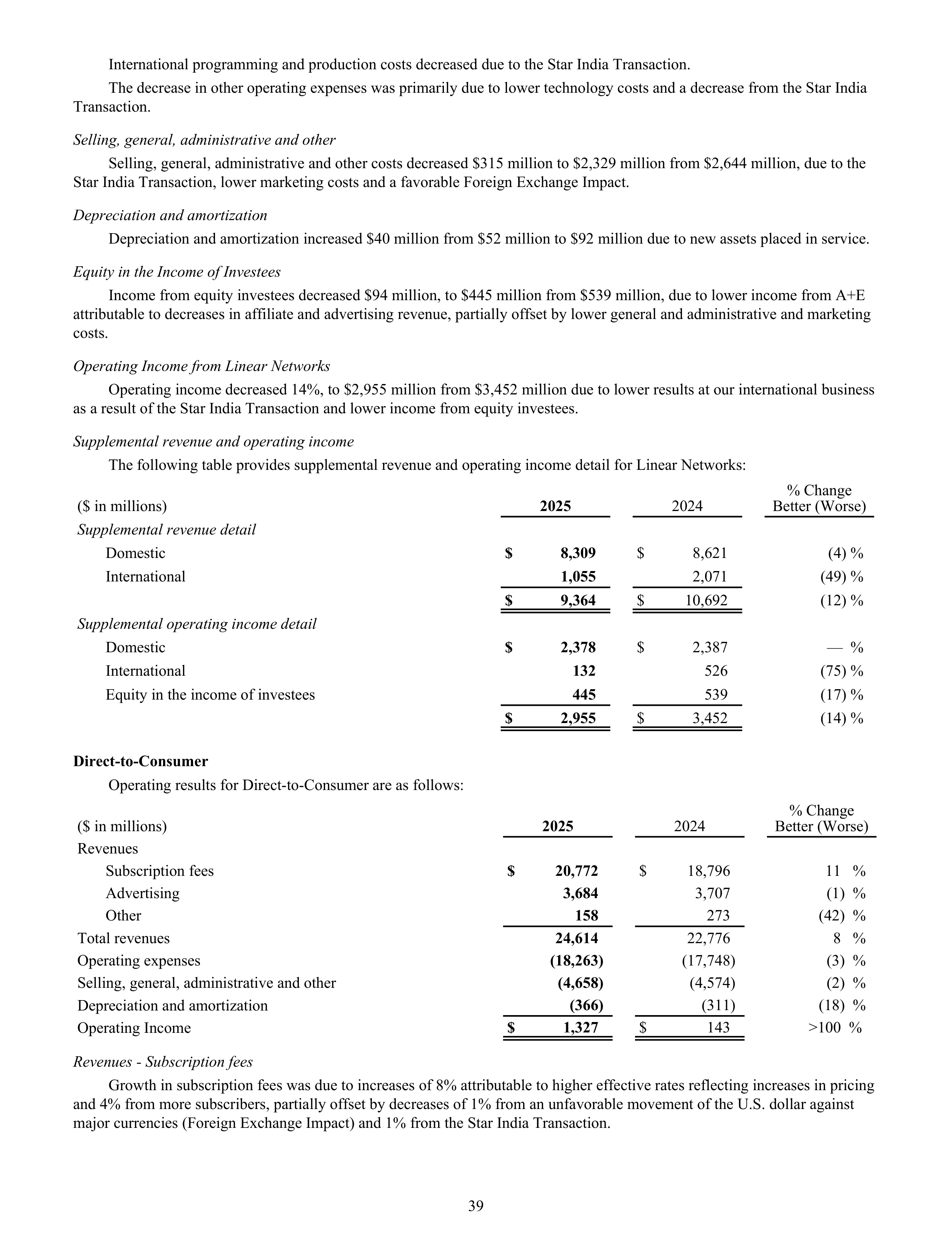 Disney Annual Report — page 42