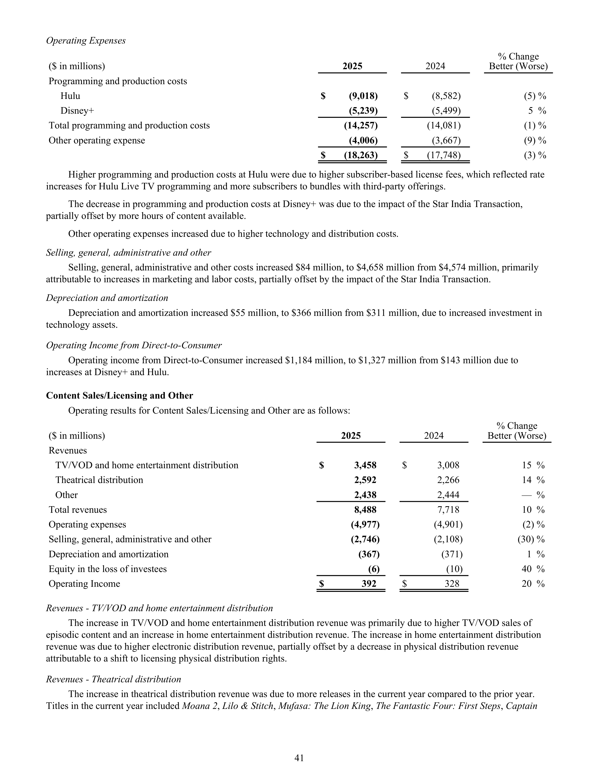 Disney Annual Report — page 44