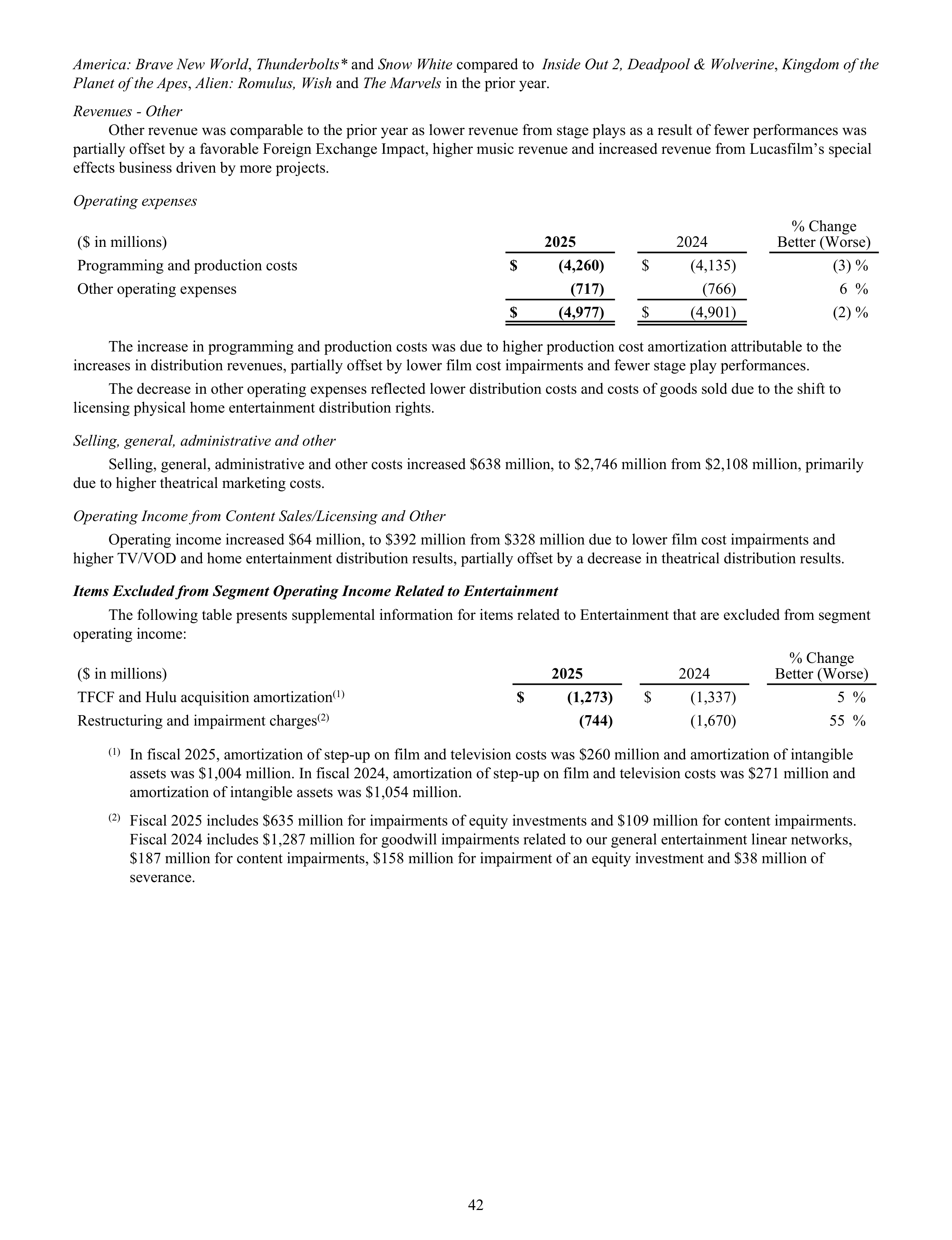 Disney Annual Report — page 45