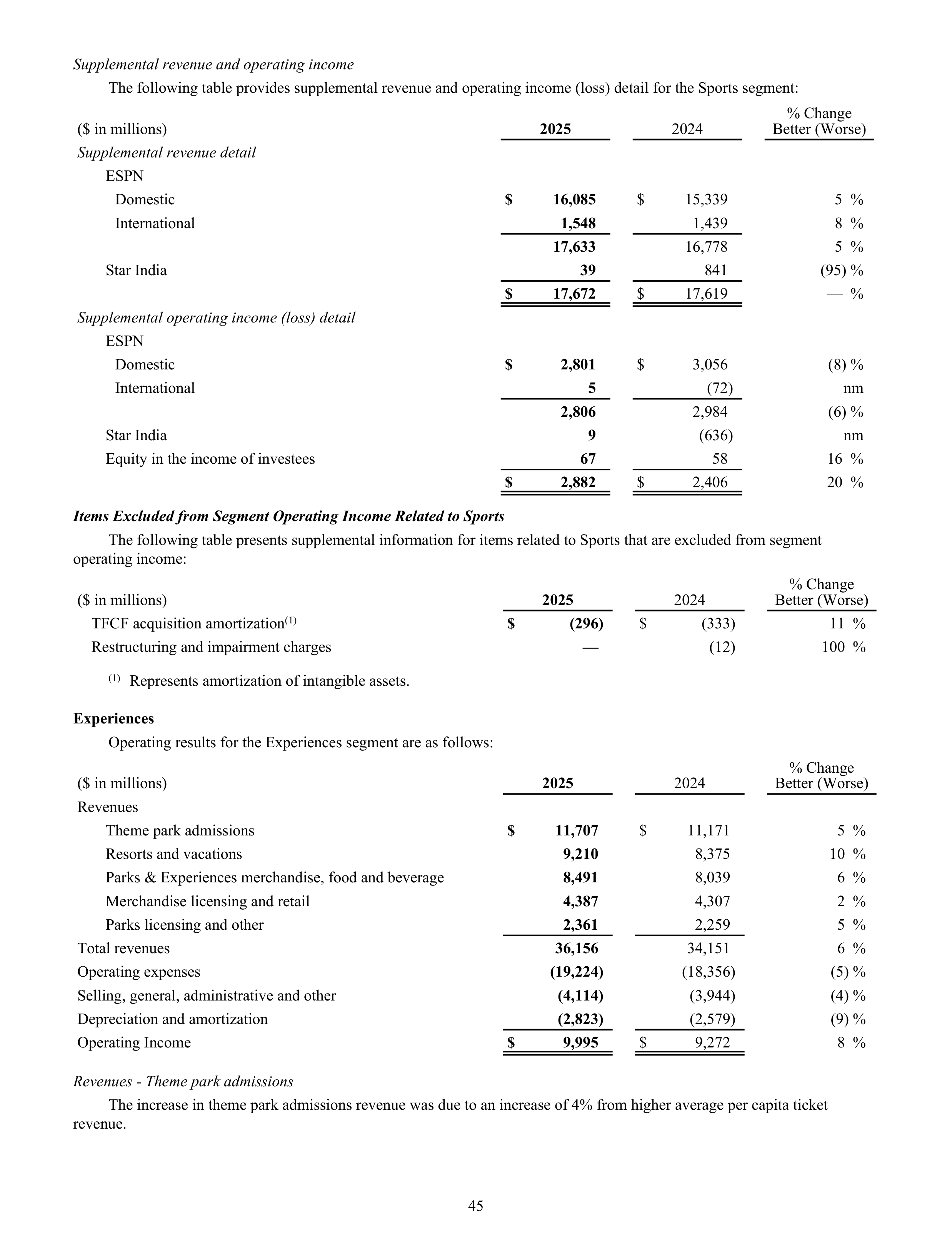 Disney Annual Report — page 48