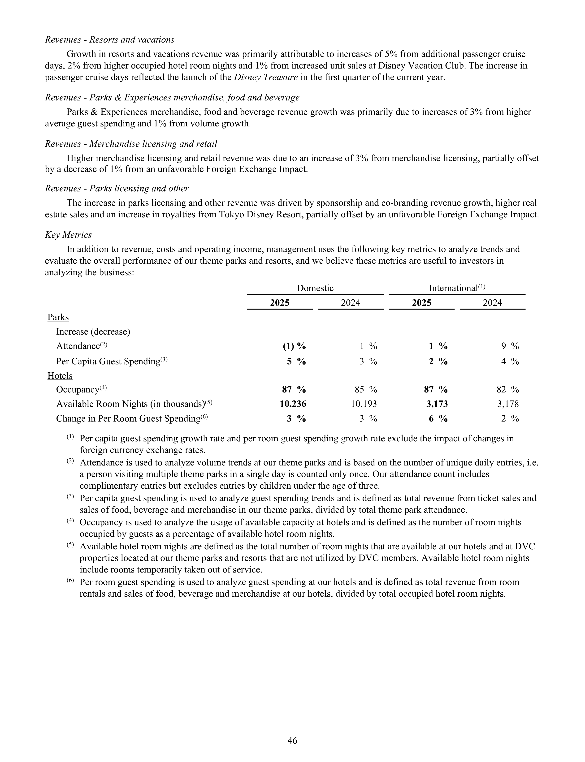 Disney Annual Report — page 49