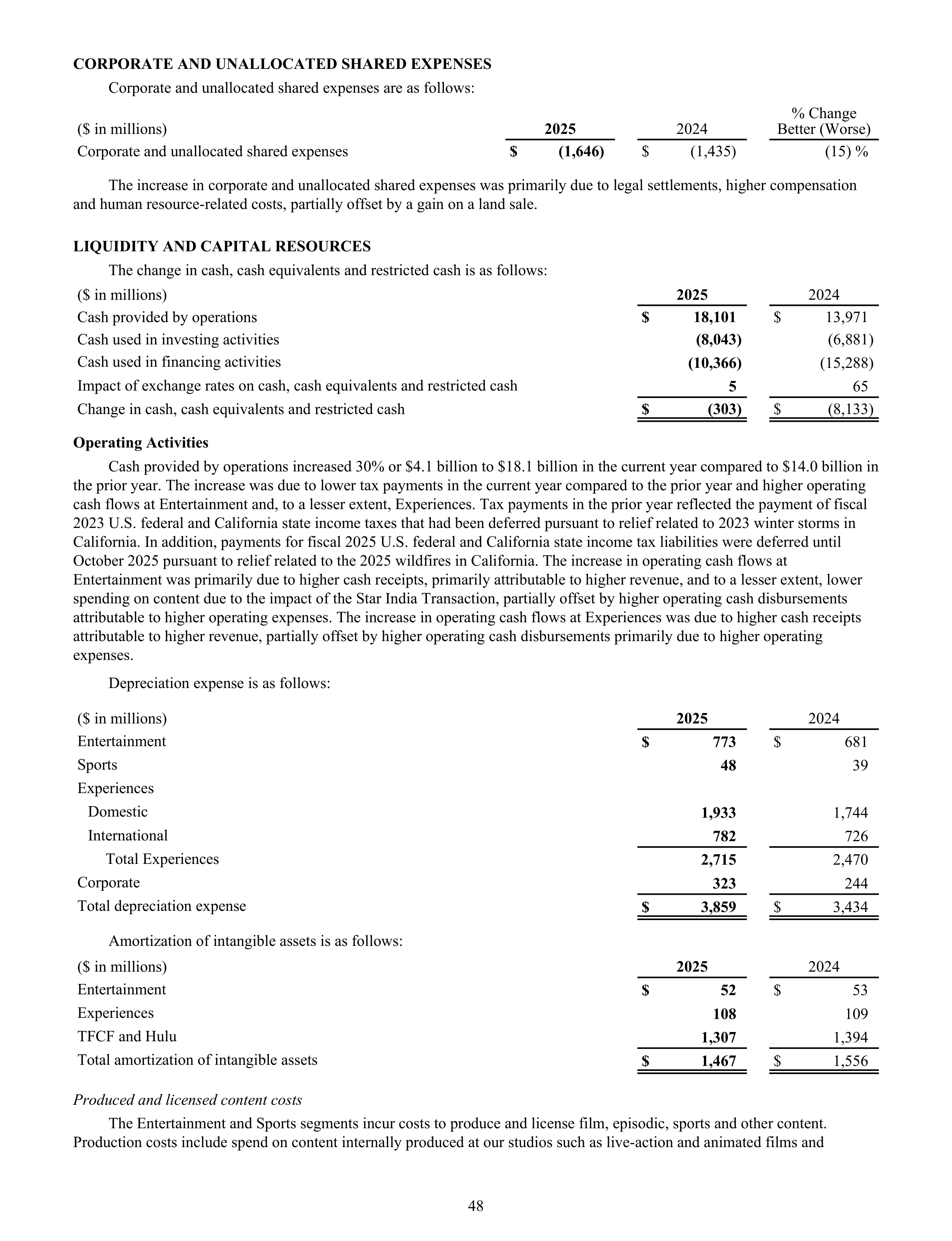 Disney Annual Report — page 51