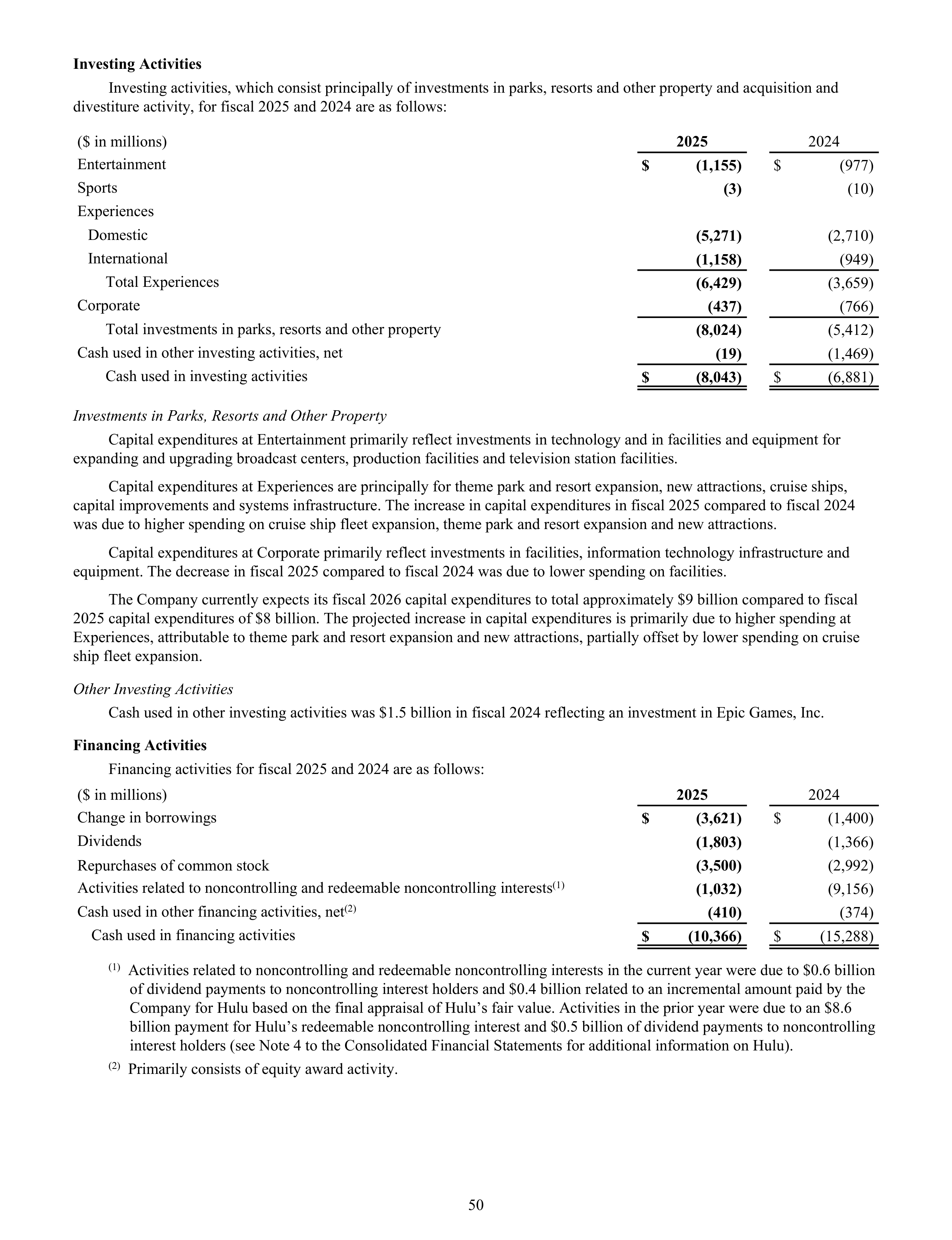 Disney Annual Report — page 53