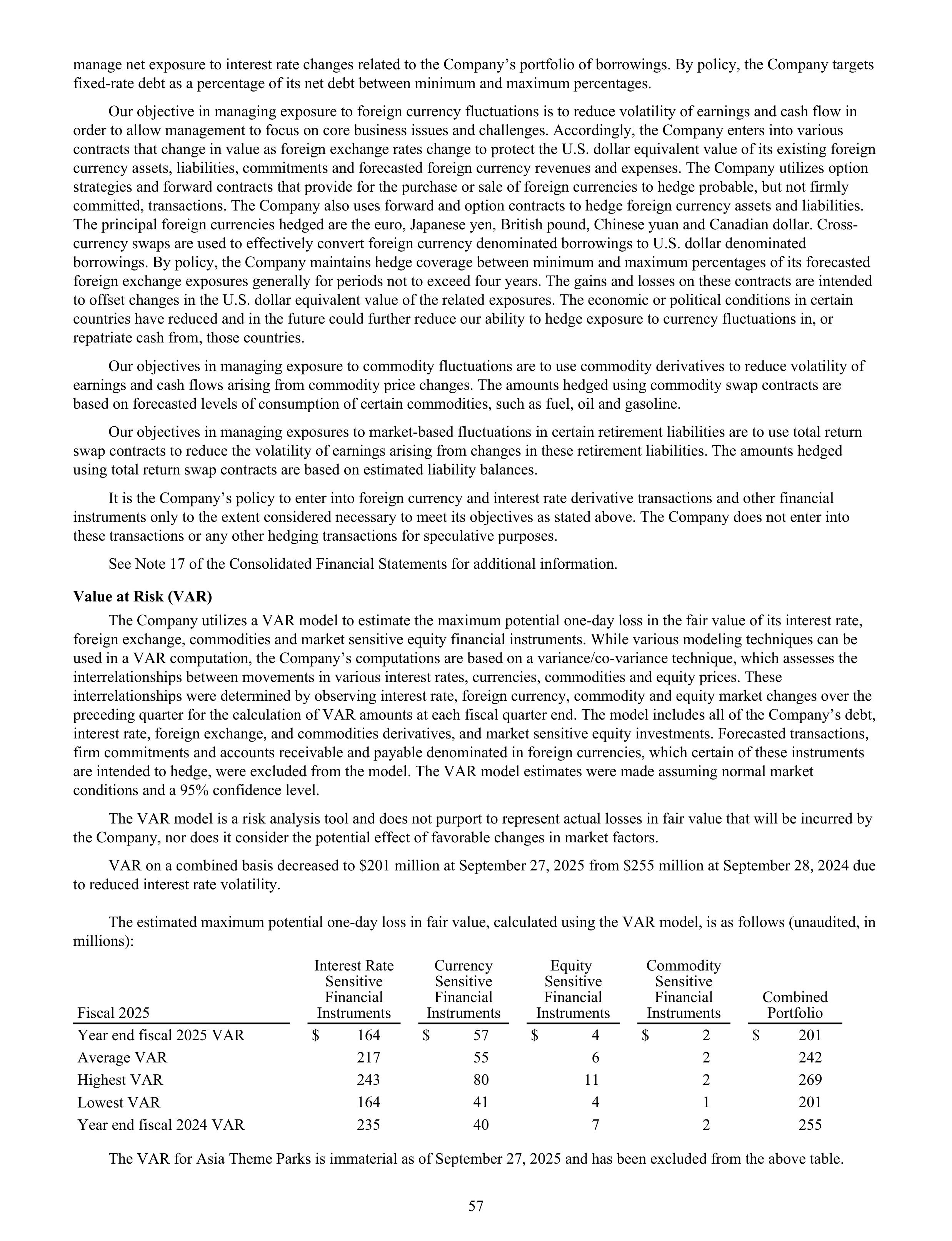 Disney Annual Report — page 60