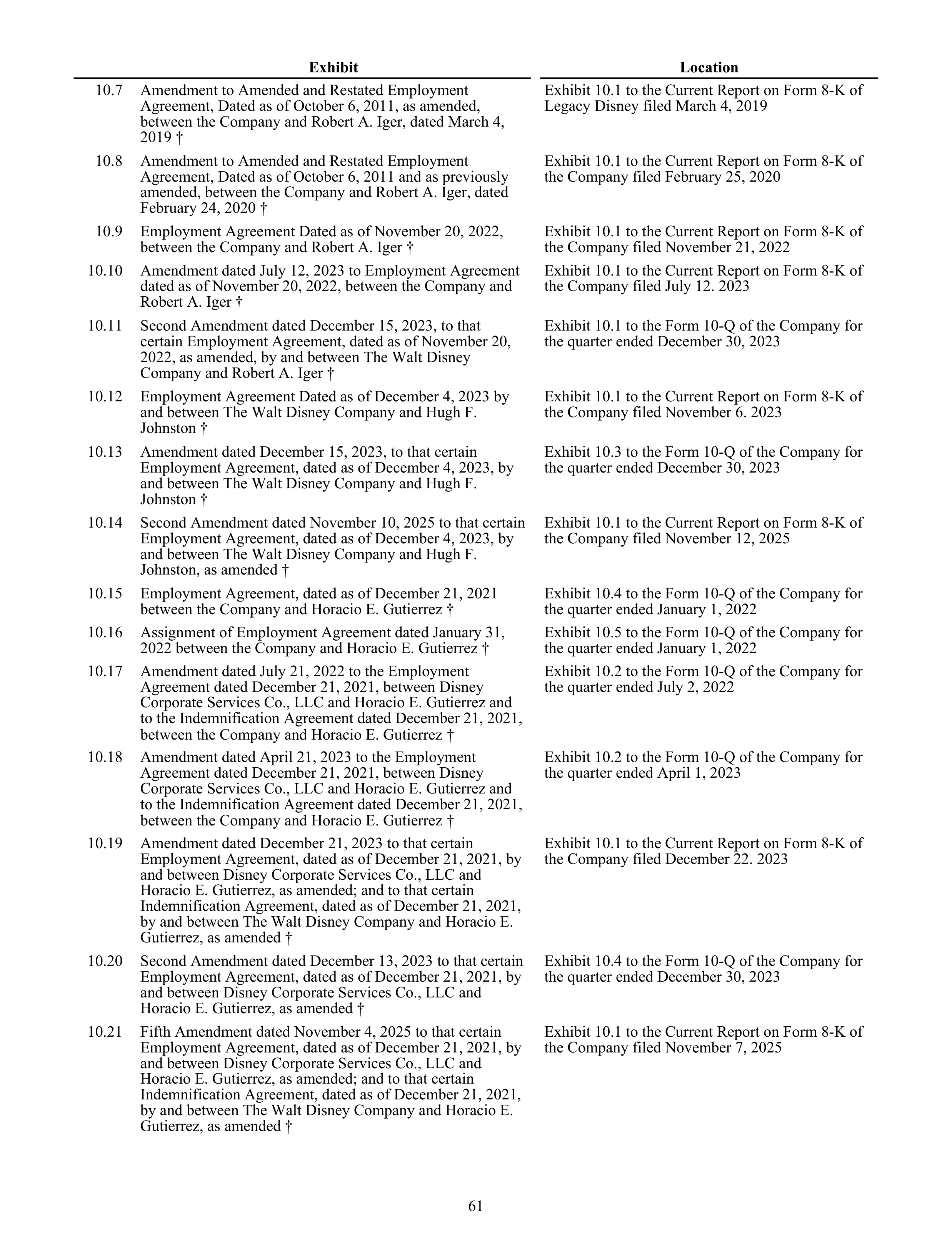 Disney Annual Report — page 64