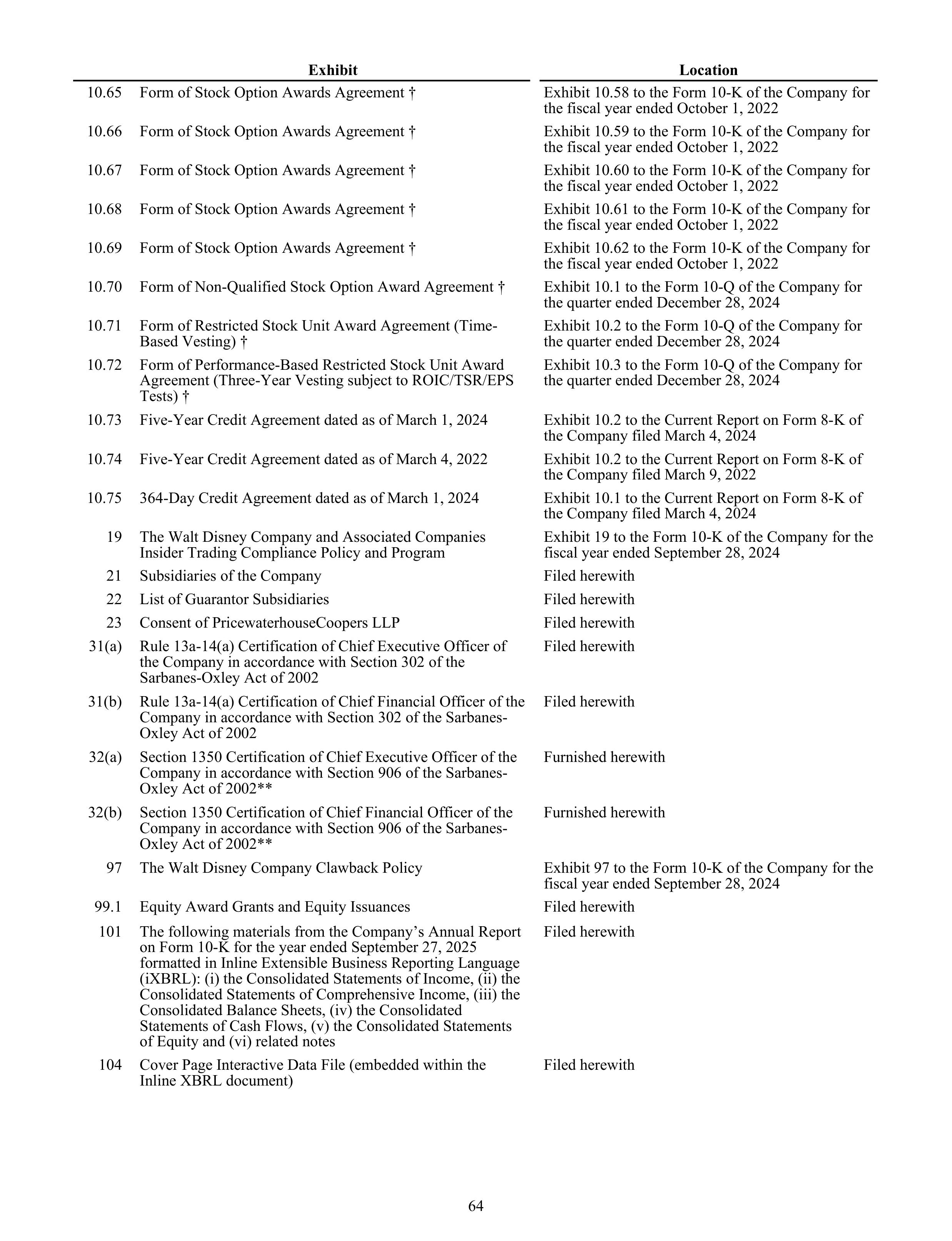 Disney Annual Report — page 67