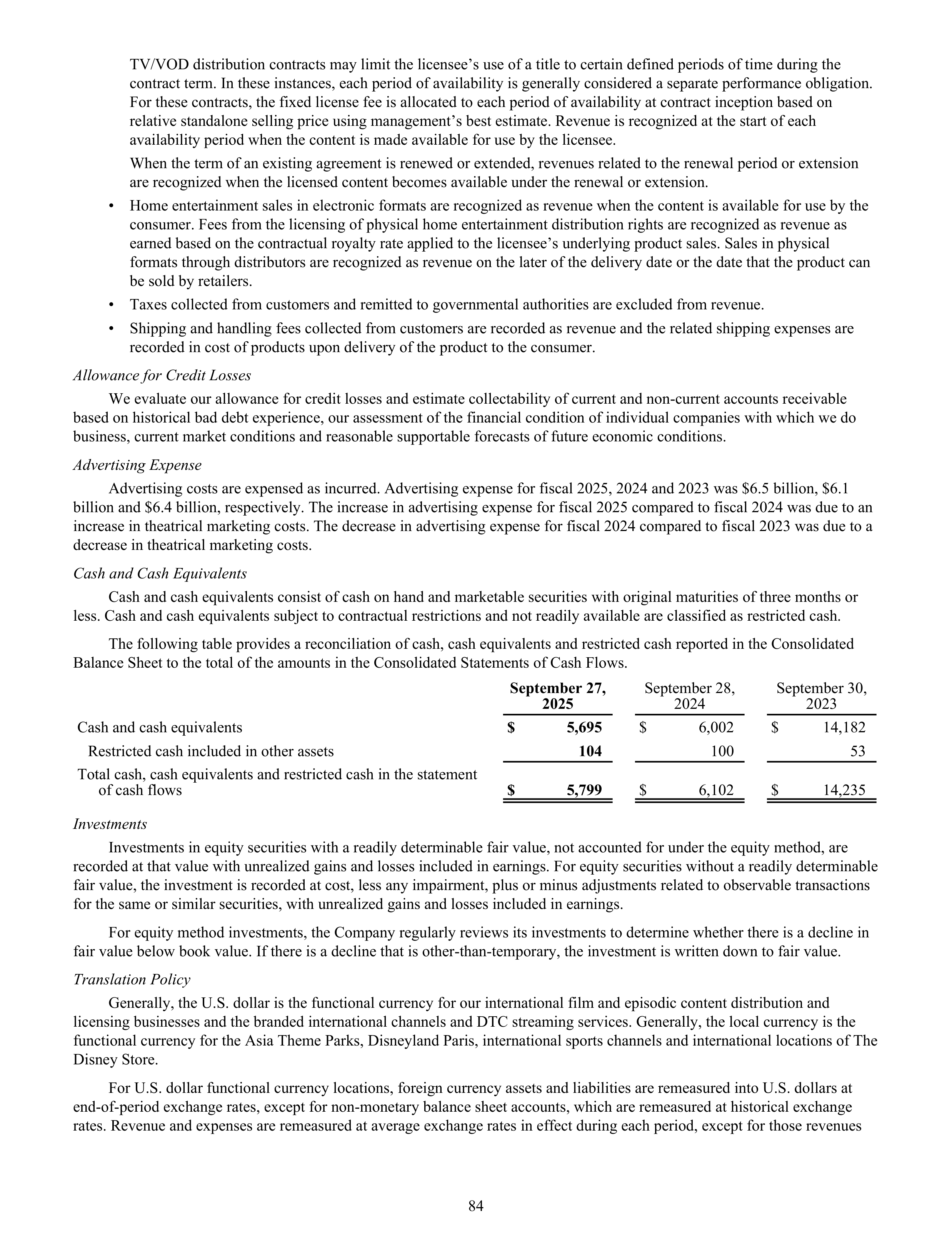 Disney Annual Report — page 87
