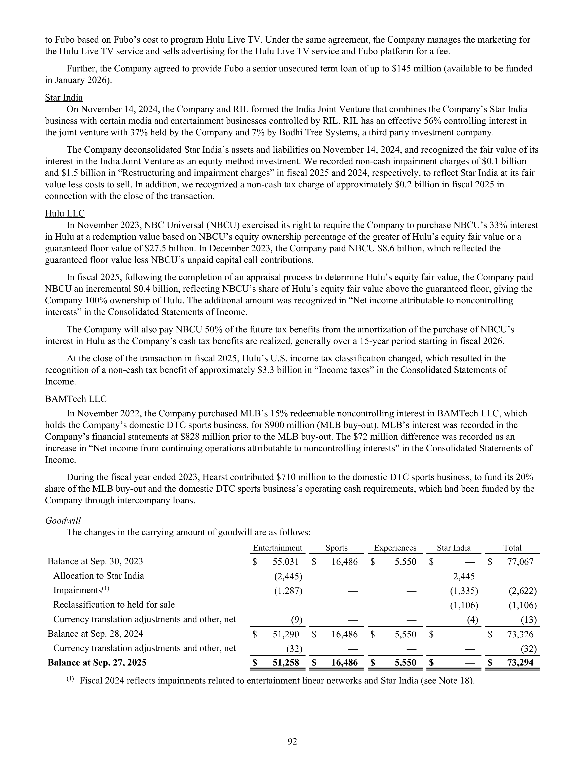 Disney Annual Report — page 95