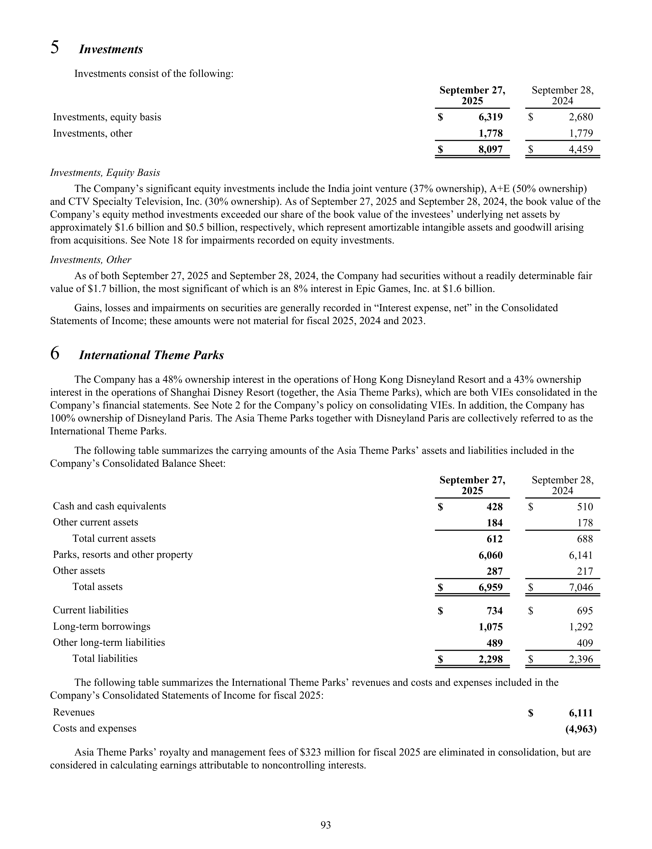 Disney Annual Report — page 96