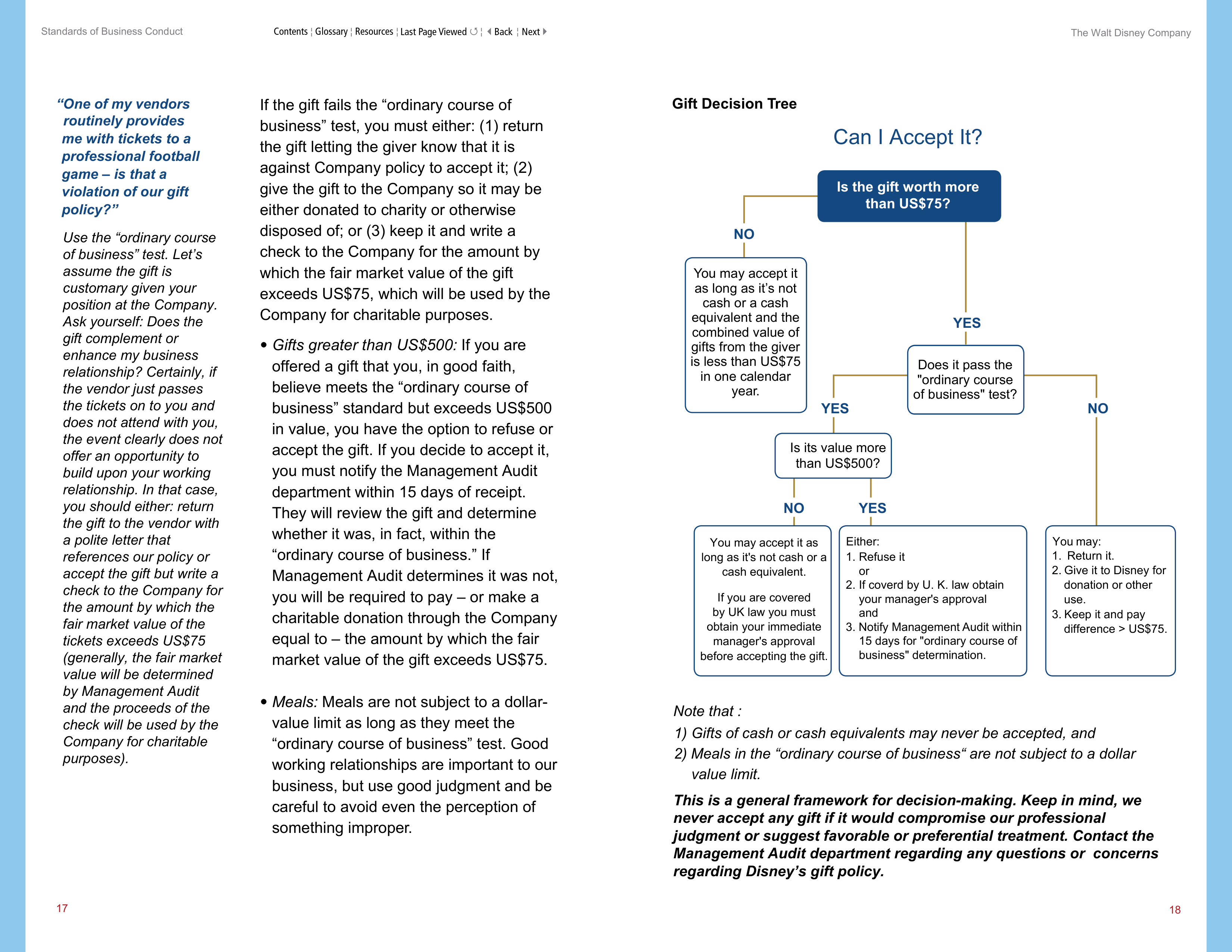 The Walt Disney Company Standards of Business Conduct Handbook — page 12