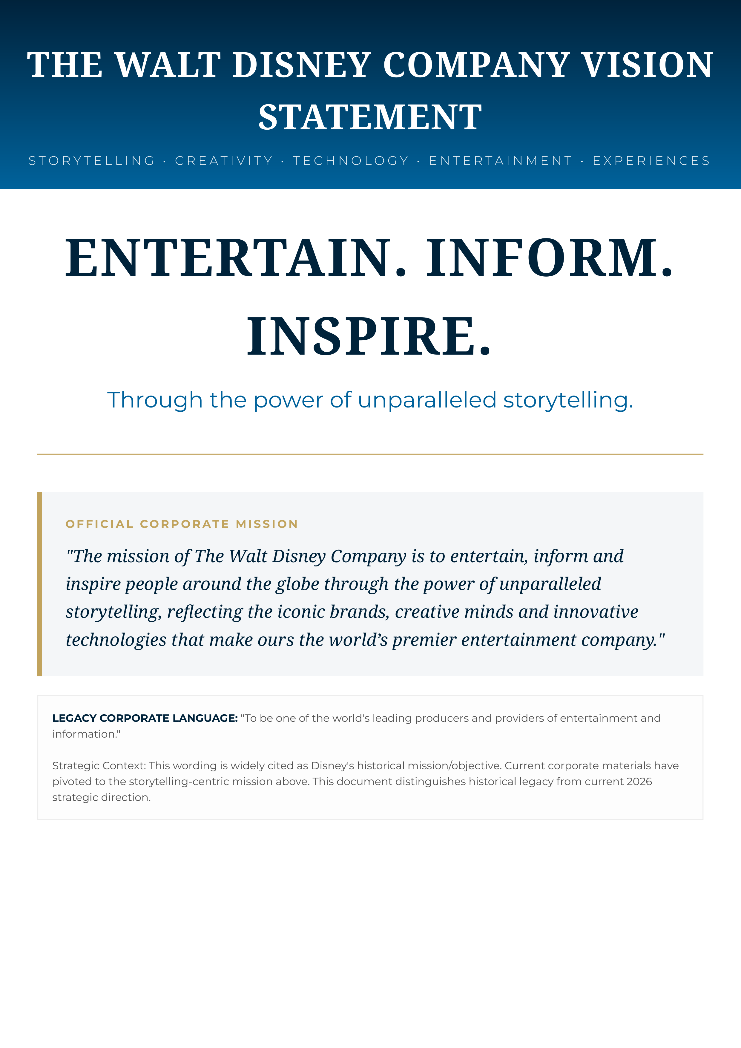 The Walt Disney Company Vision Statement — page 1