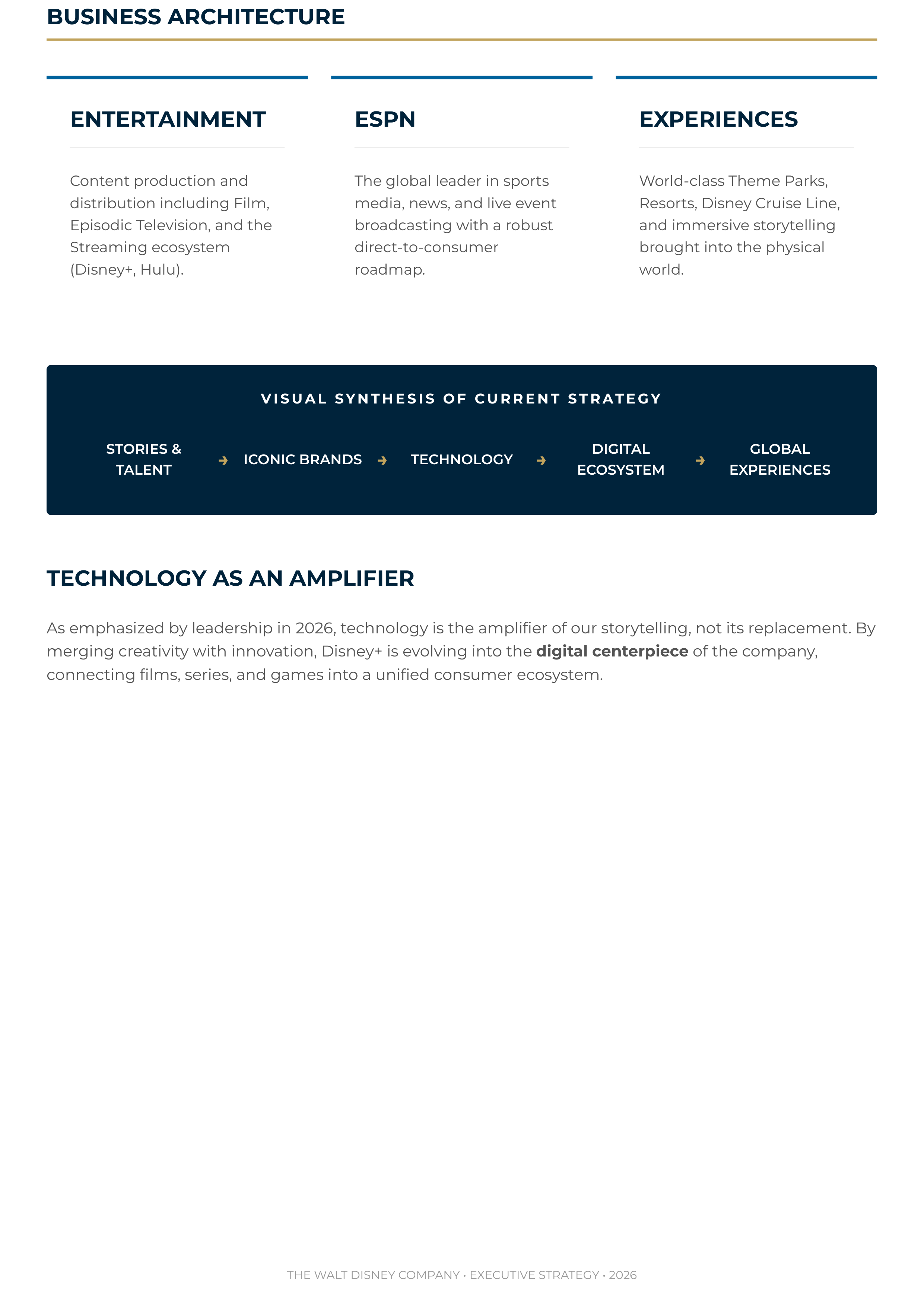 The Walt Disney Company Vision Statement — page 2