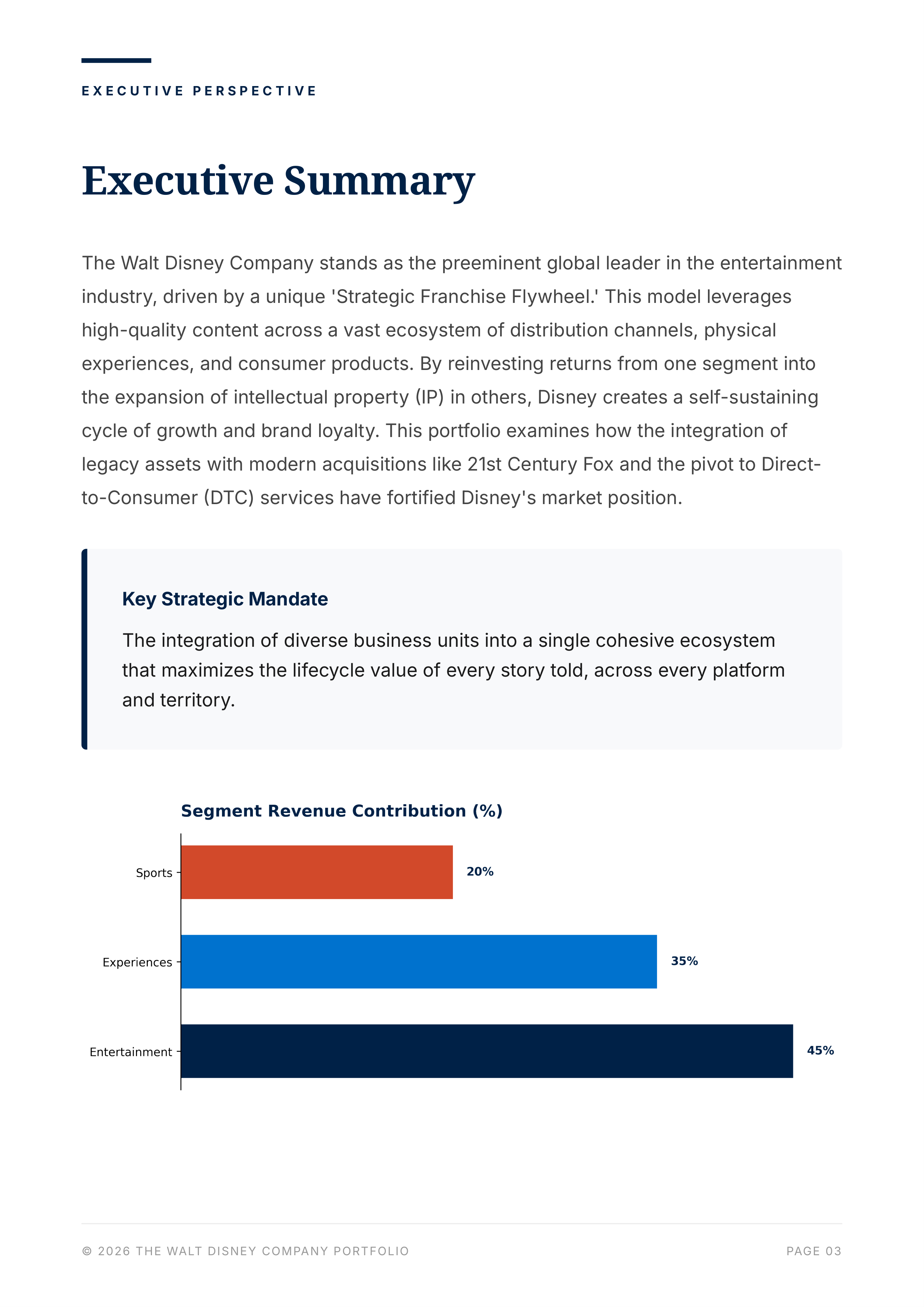 The Walt Disney Company’s Corporate Strategic Franchise Flywheel Portfolio — page 5