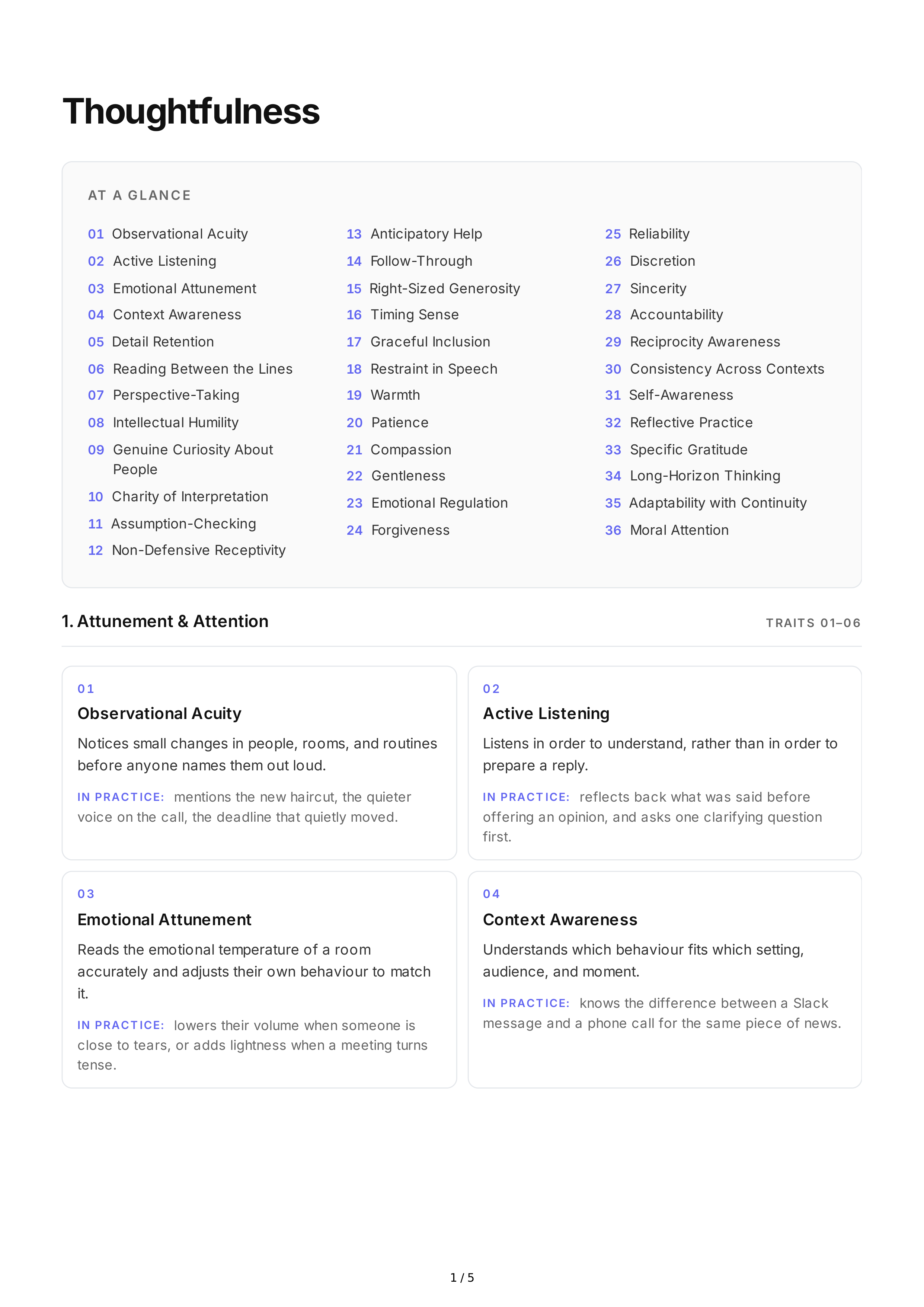 Thoughtfulness Personality Traits — page 1