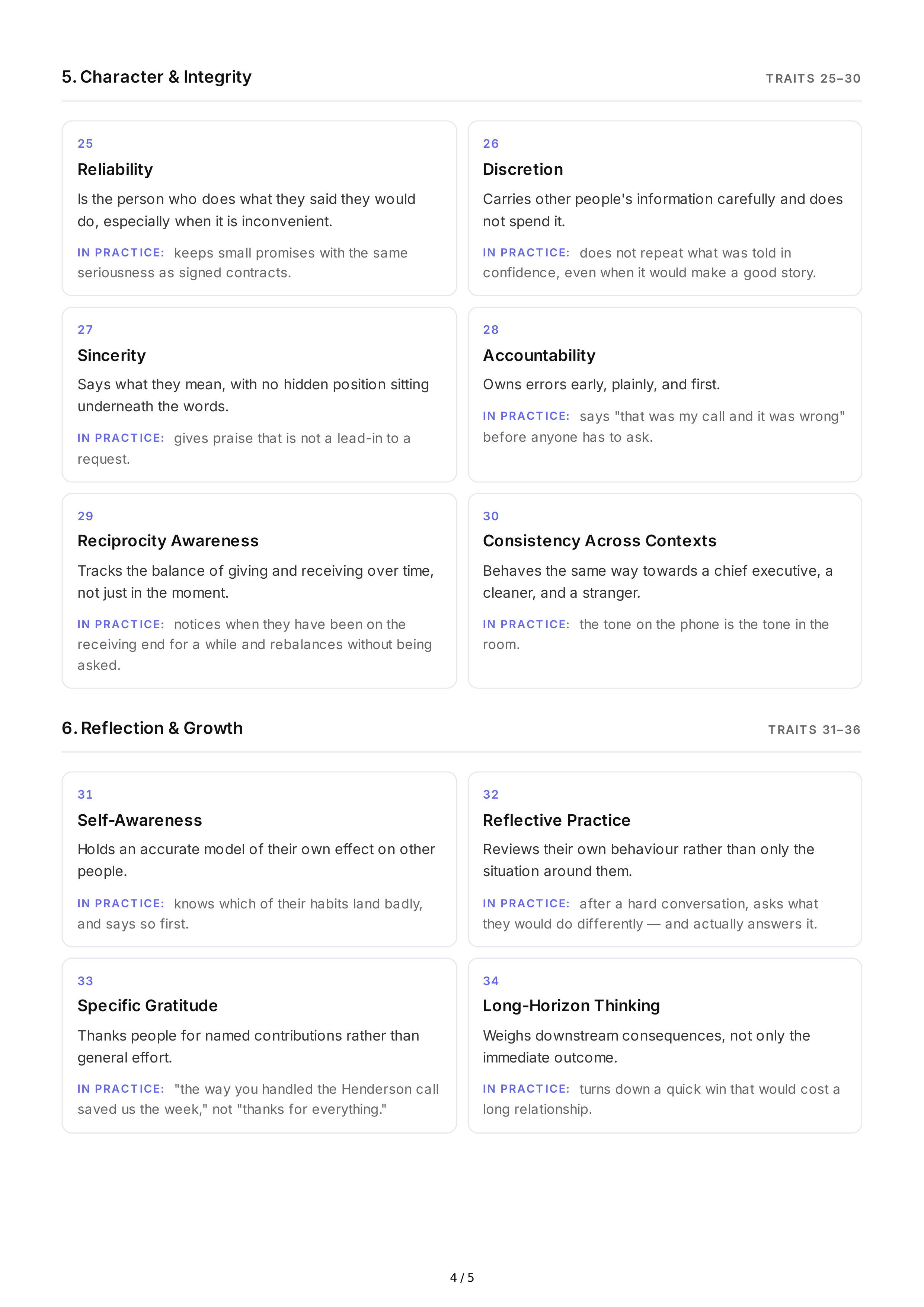 Thoughtfulness Personality Traits — page 4