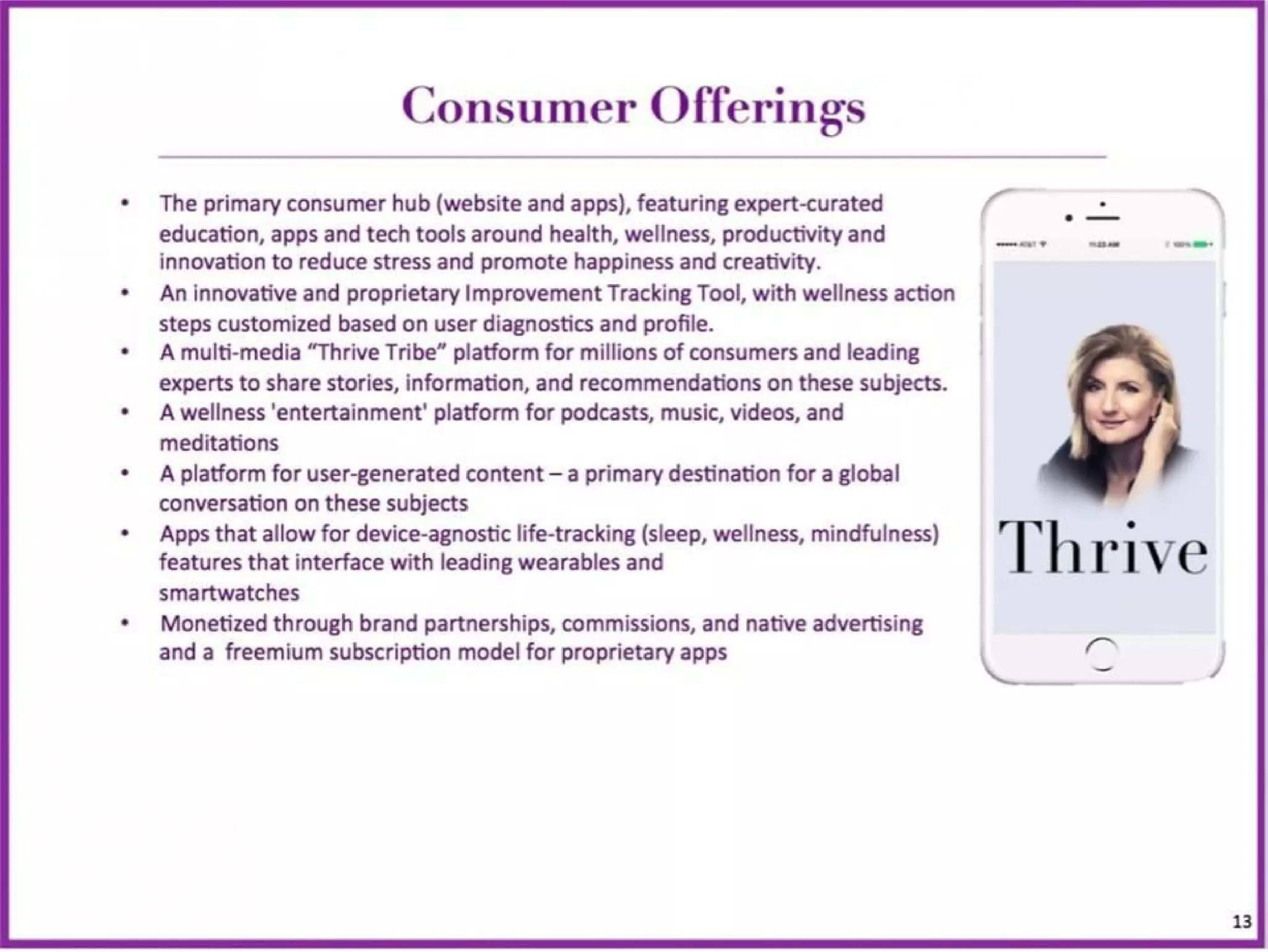 Thrive Global Pitch Deck — page 13