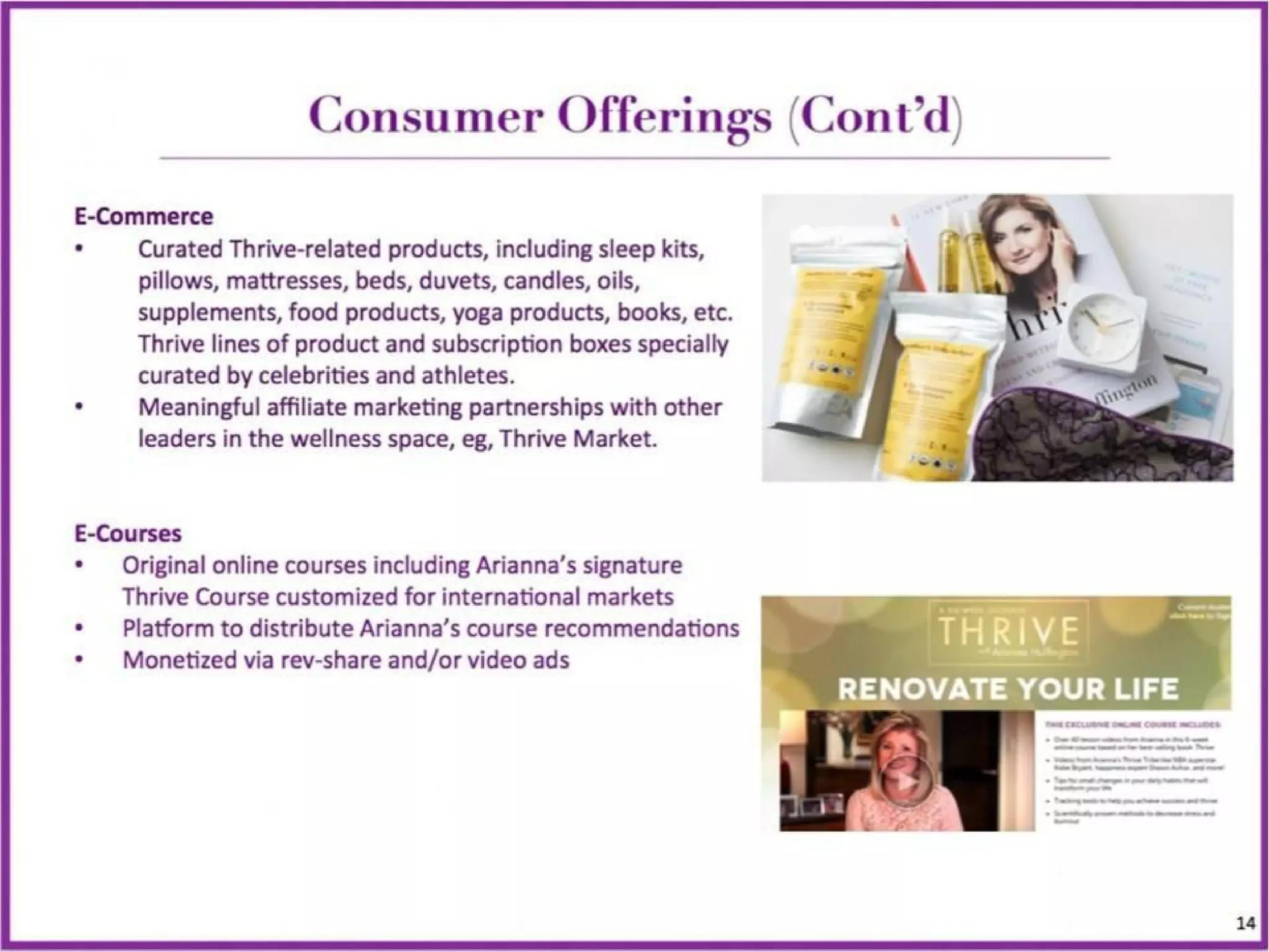 Thrive Global Pitch Deck — page 14