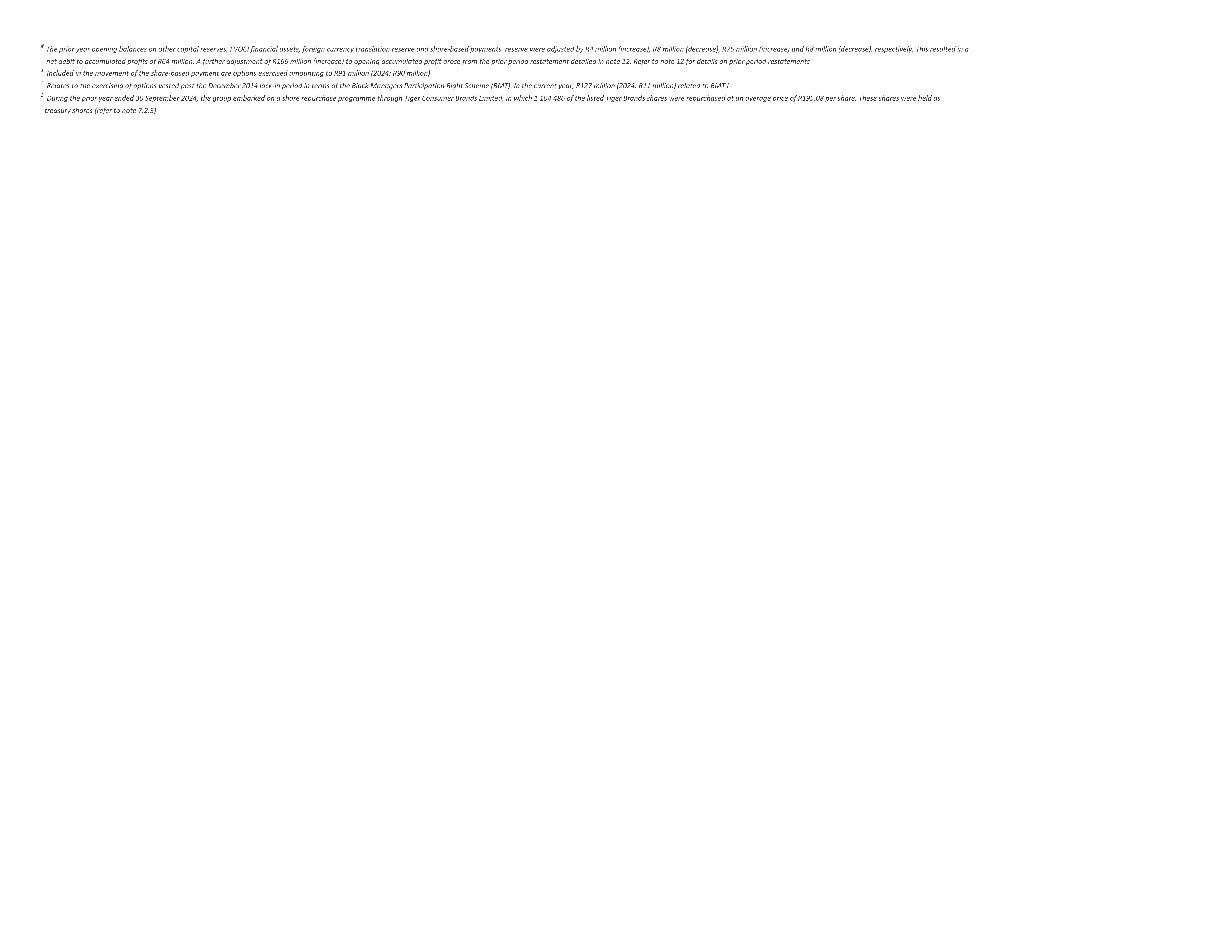 Tiger Brands Equity Statement — page 2