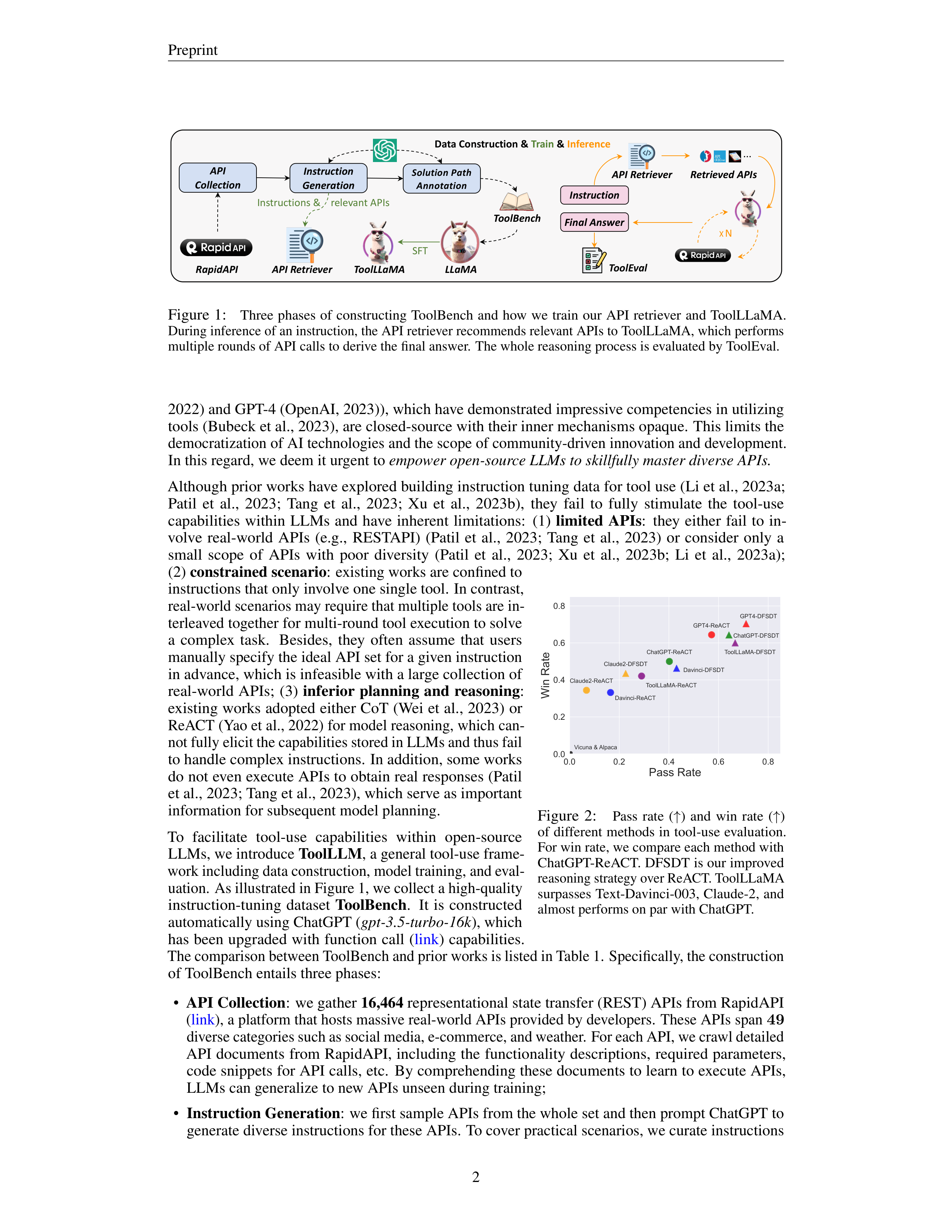 ToolLLM AI Agent for Tool Usage Automation — page 2
