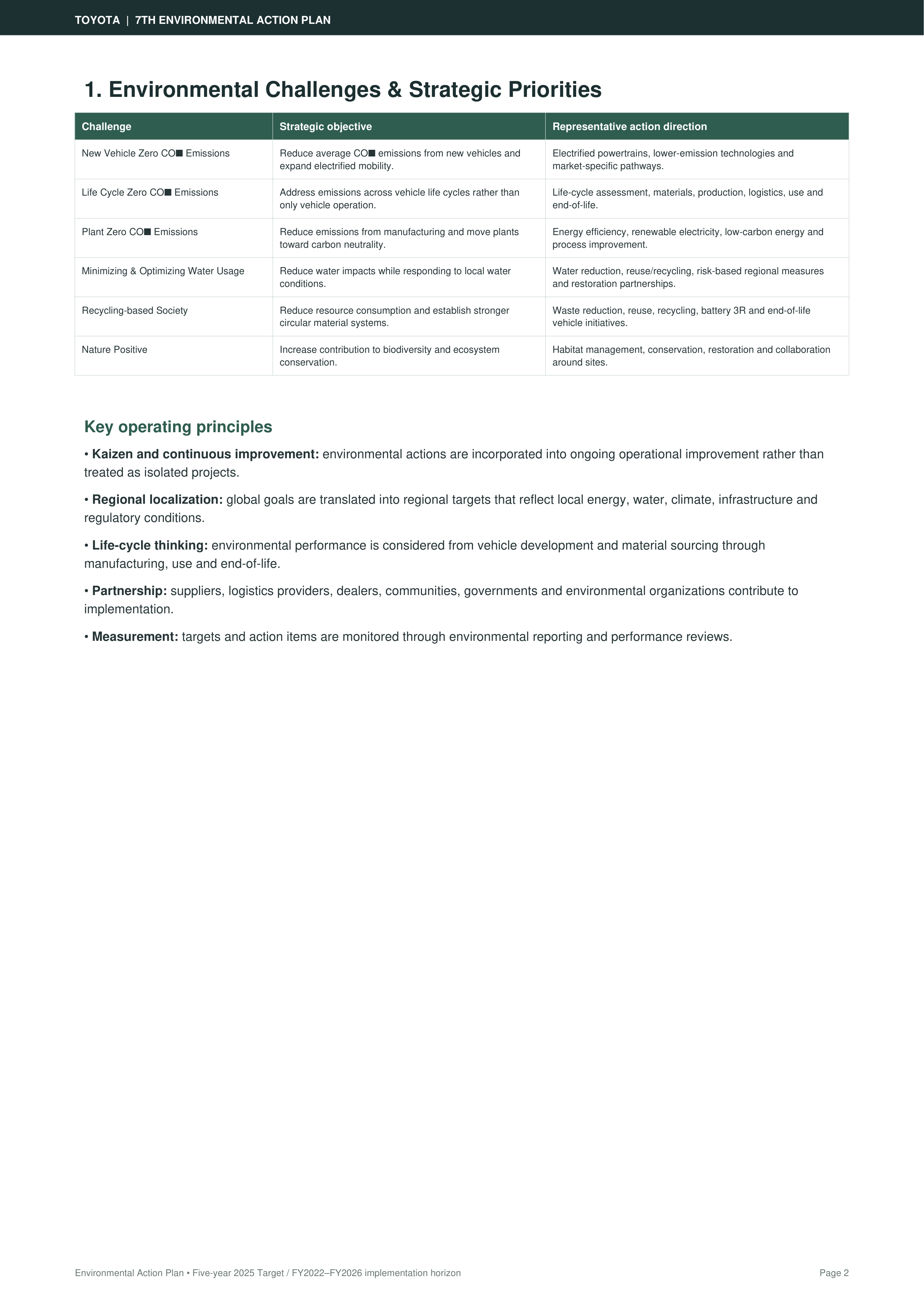 Toyota 7th Environmental Action Plan — page 2