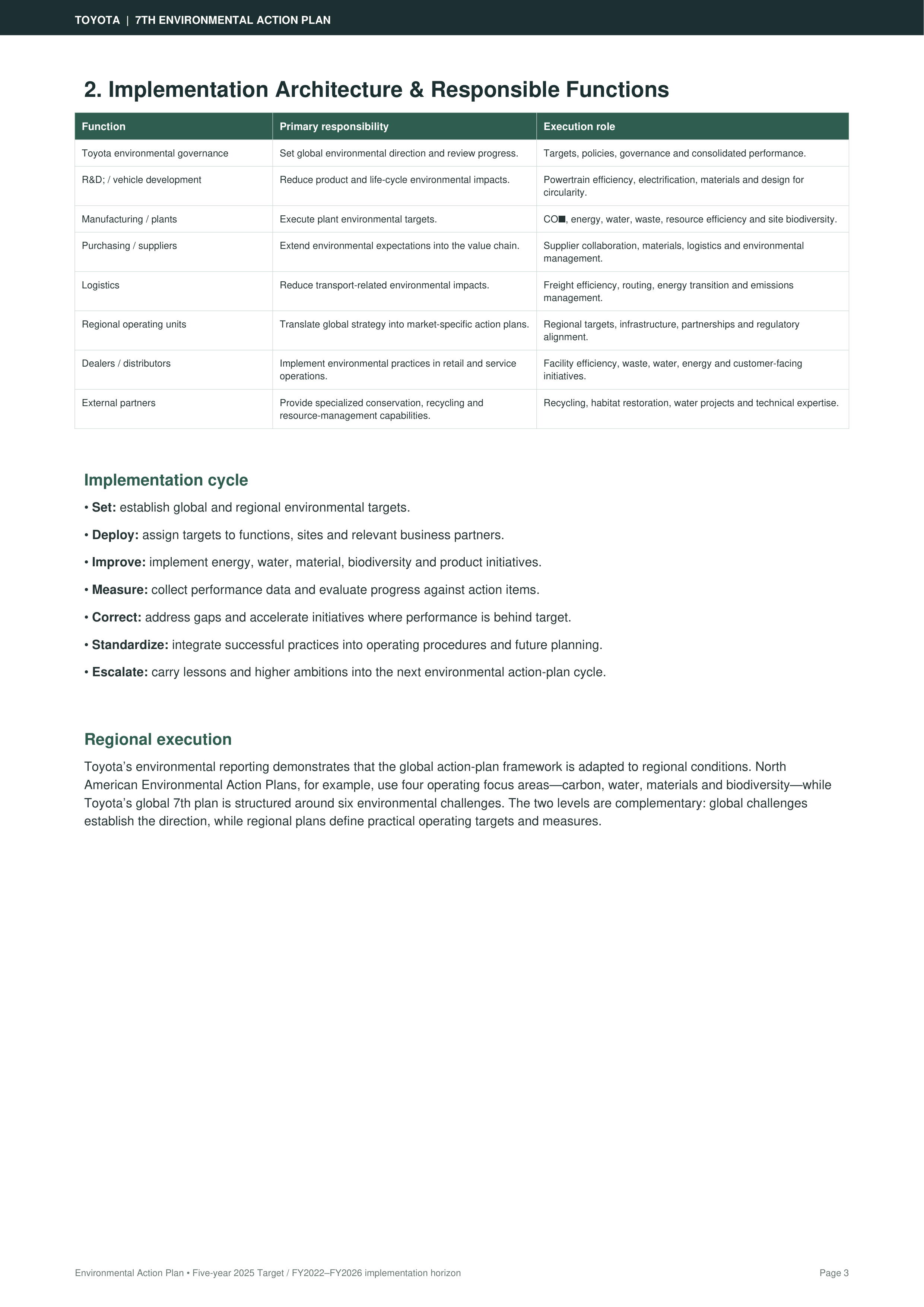 Toyota 7th Environmental Action Plan — page 3
