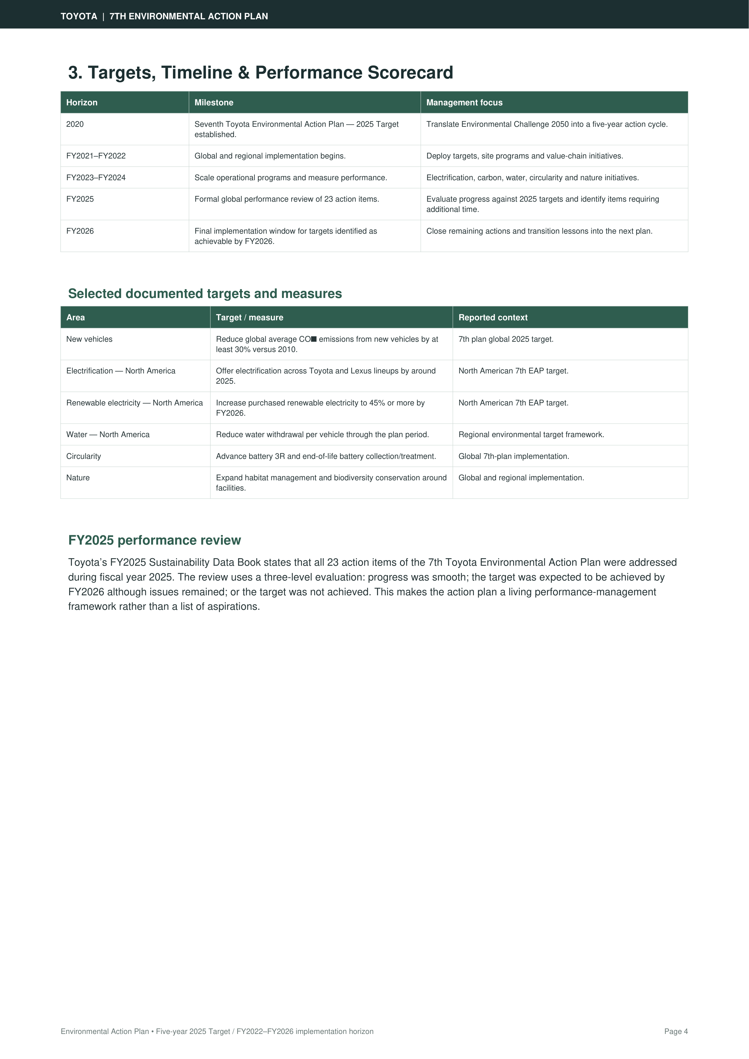 Toyota 7th Environmental Action Plan — page 4