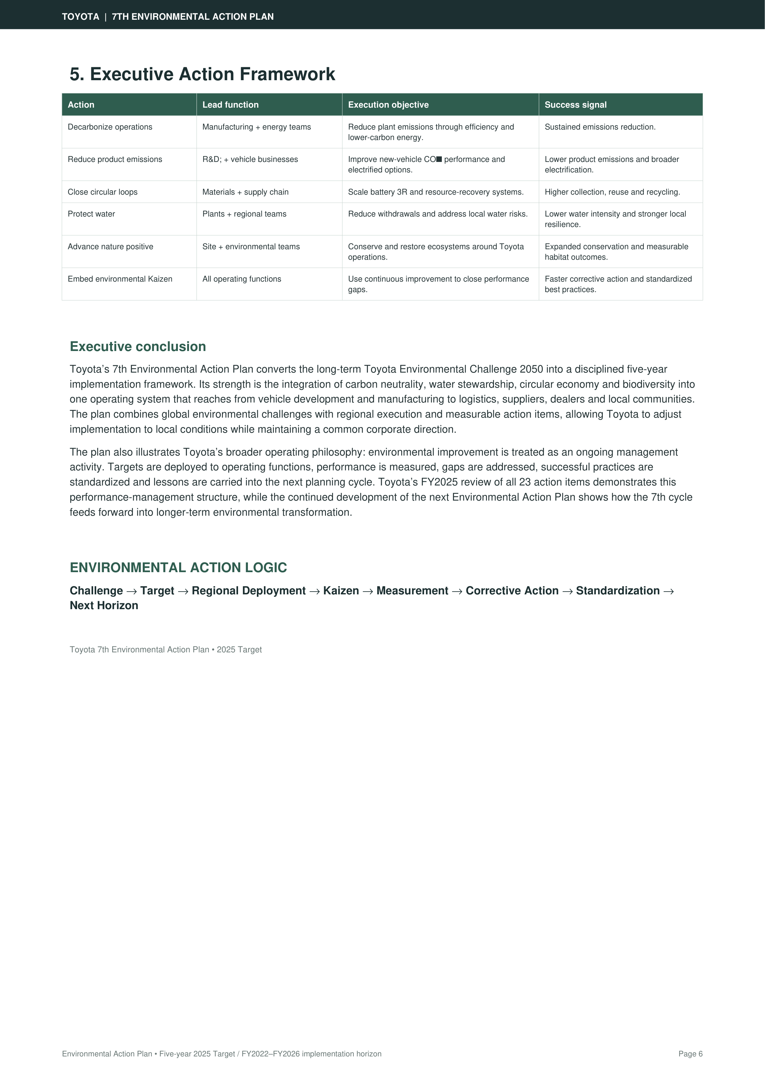 Toyota 7th Environmental Action Plan — page 6