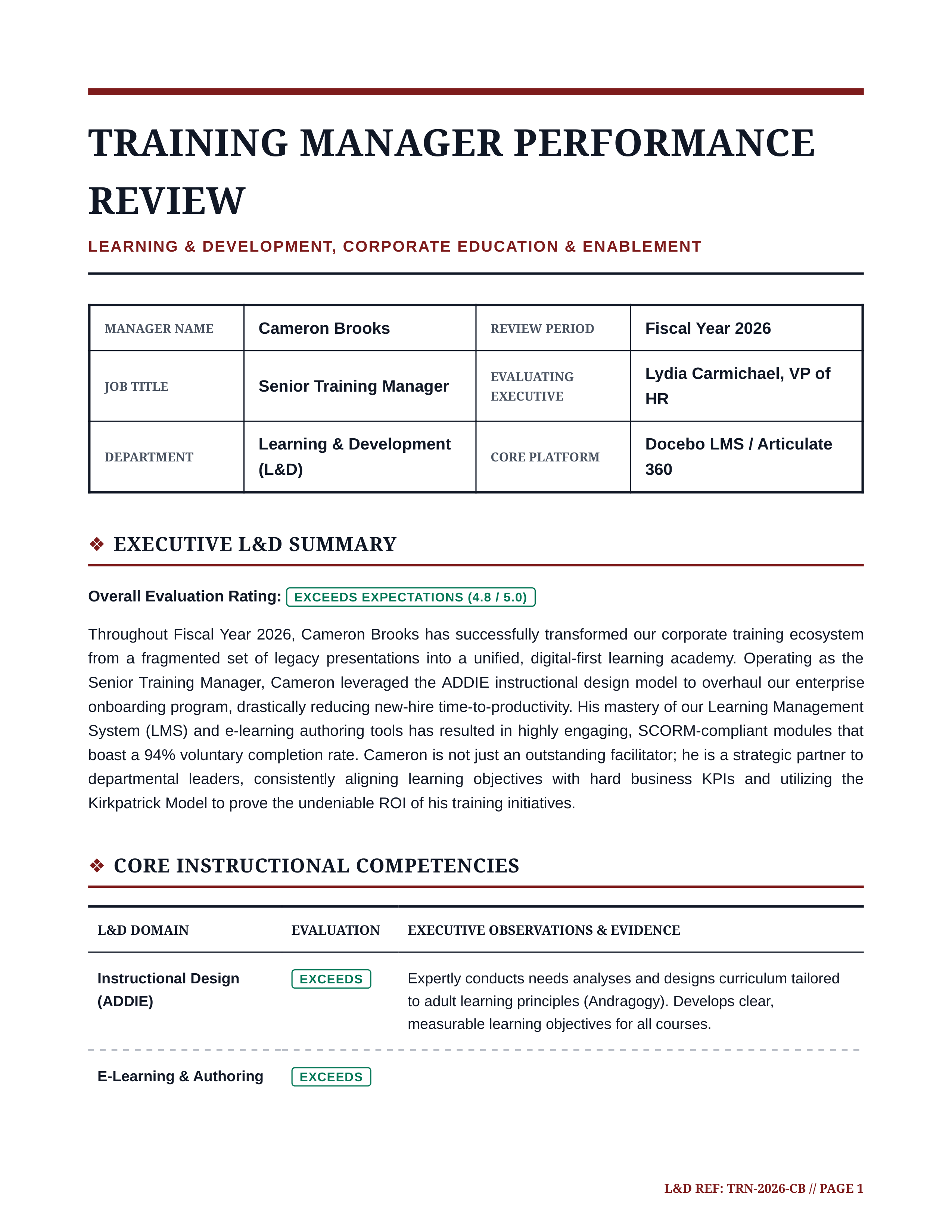 Training Manager Performance Review — page 1