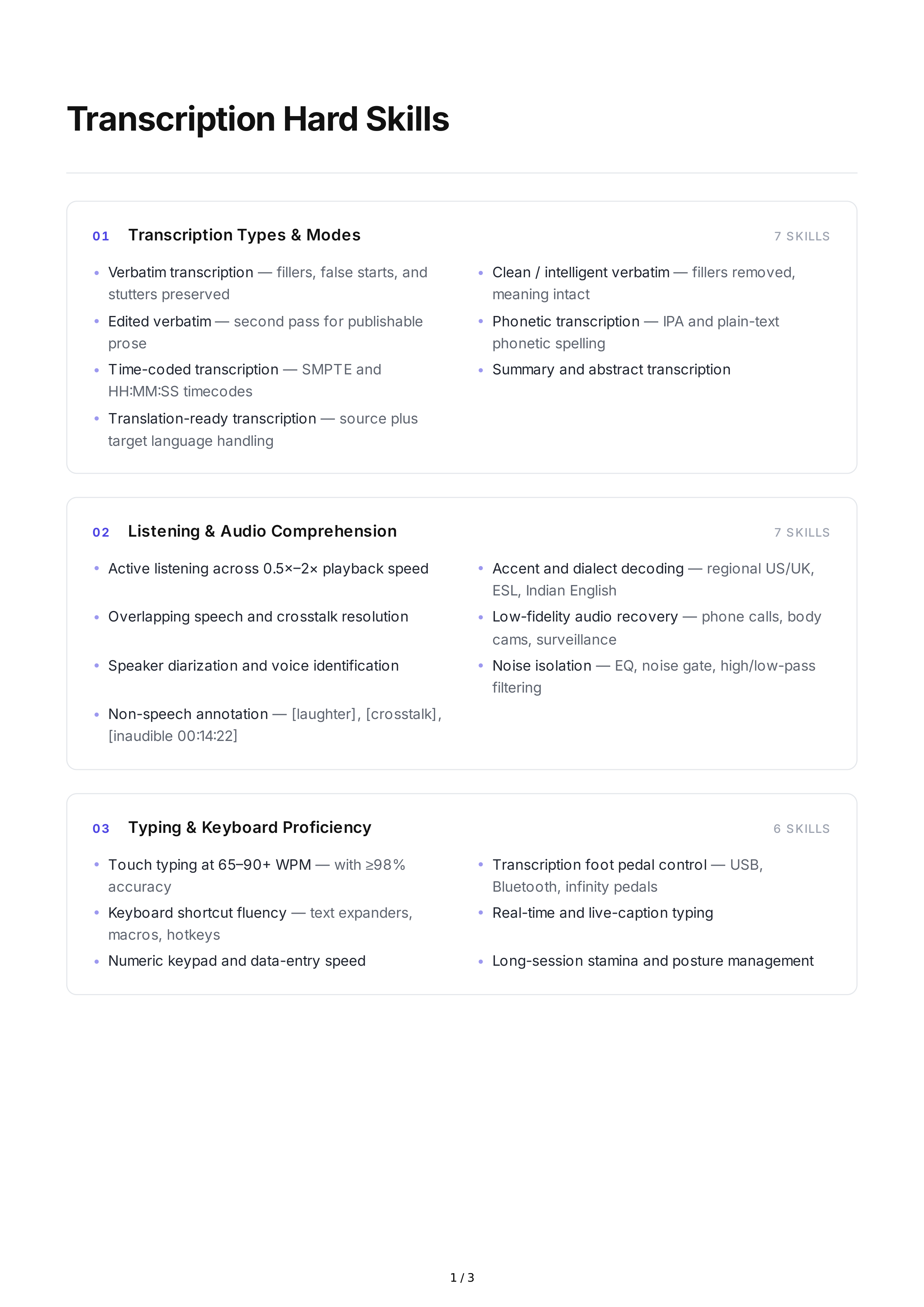 Transcription Hard Skills — page 1