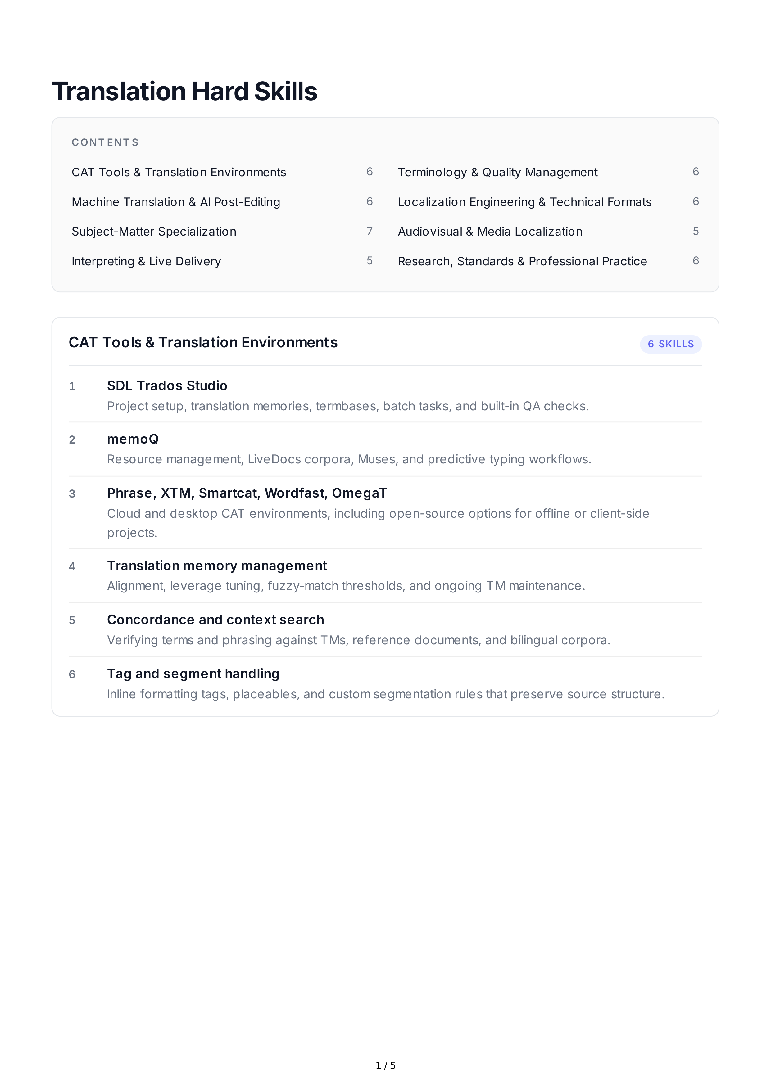 Translation Hard Skills — page 1