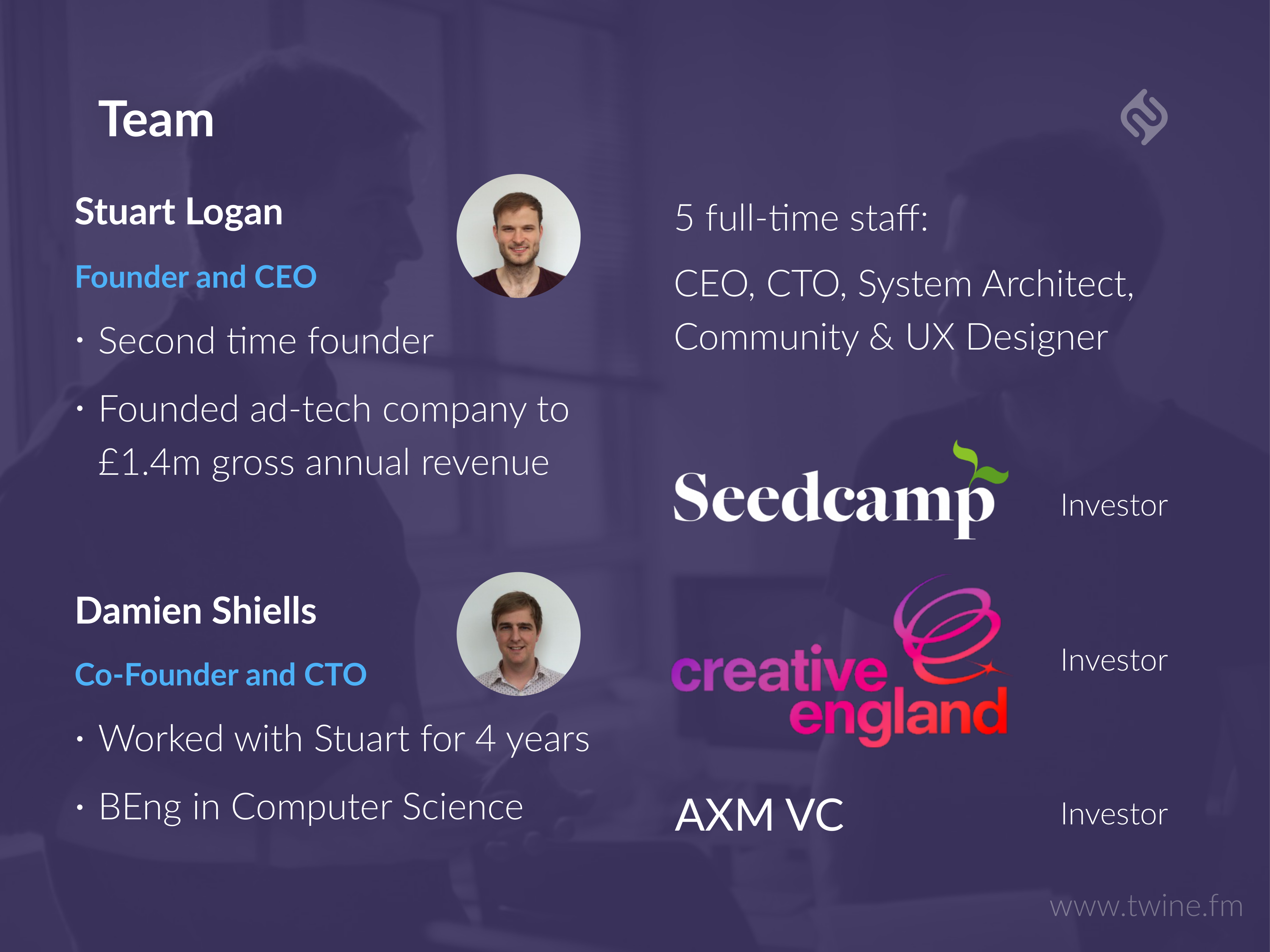 Twine Pitch Deck — page 11