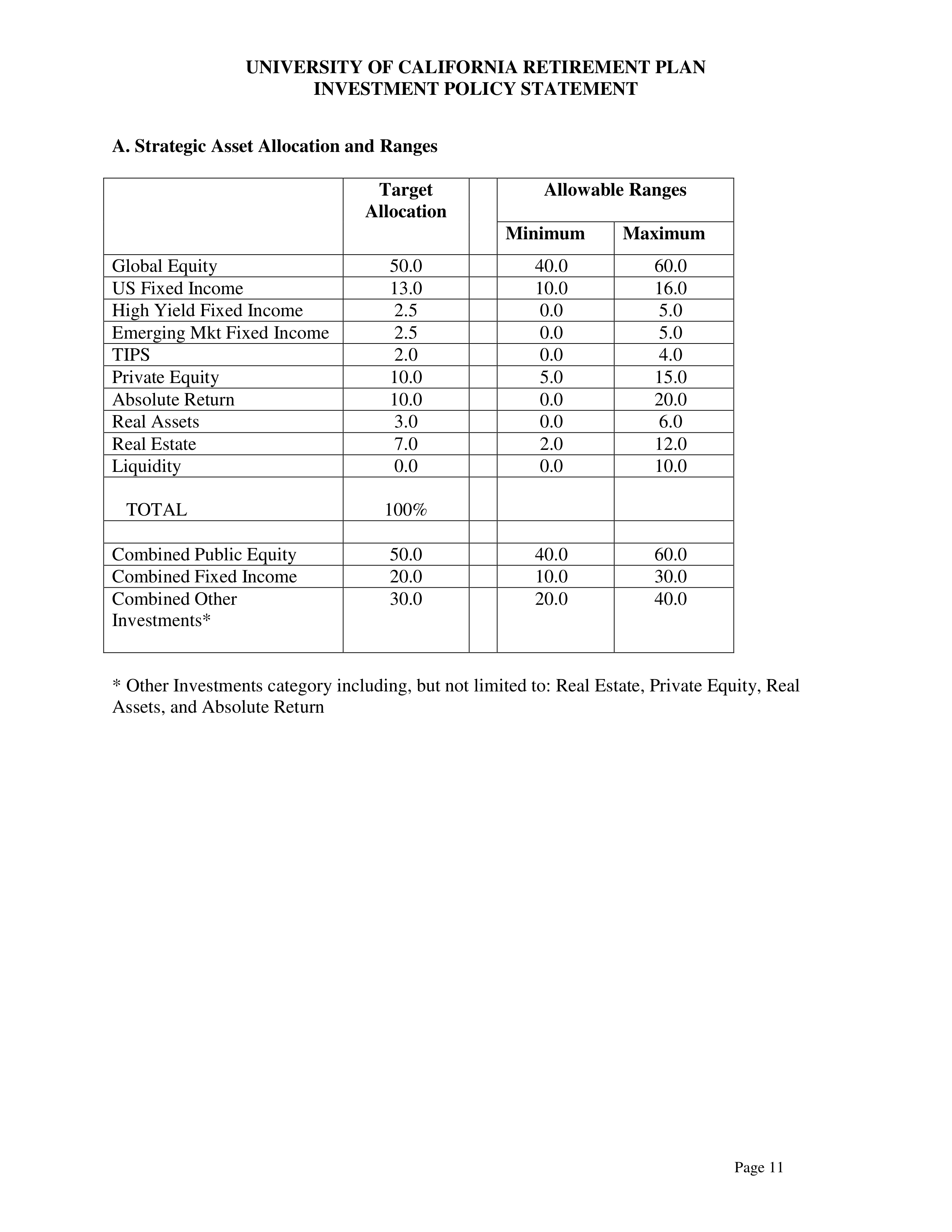 UC Retirement Plan Investment Statement — page 11