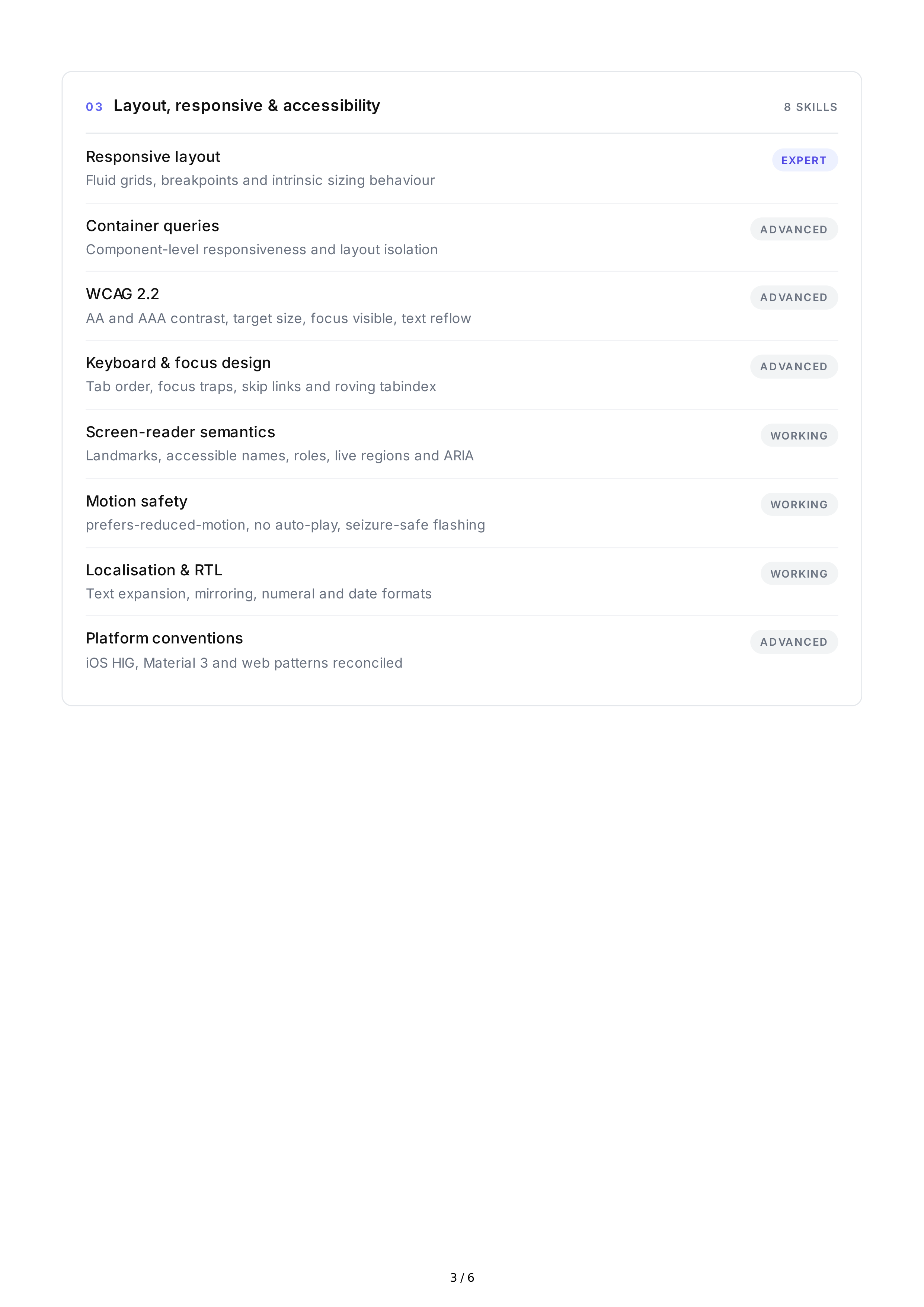 UI Design Hard Skills — page 3