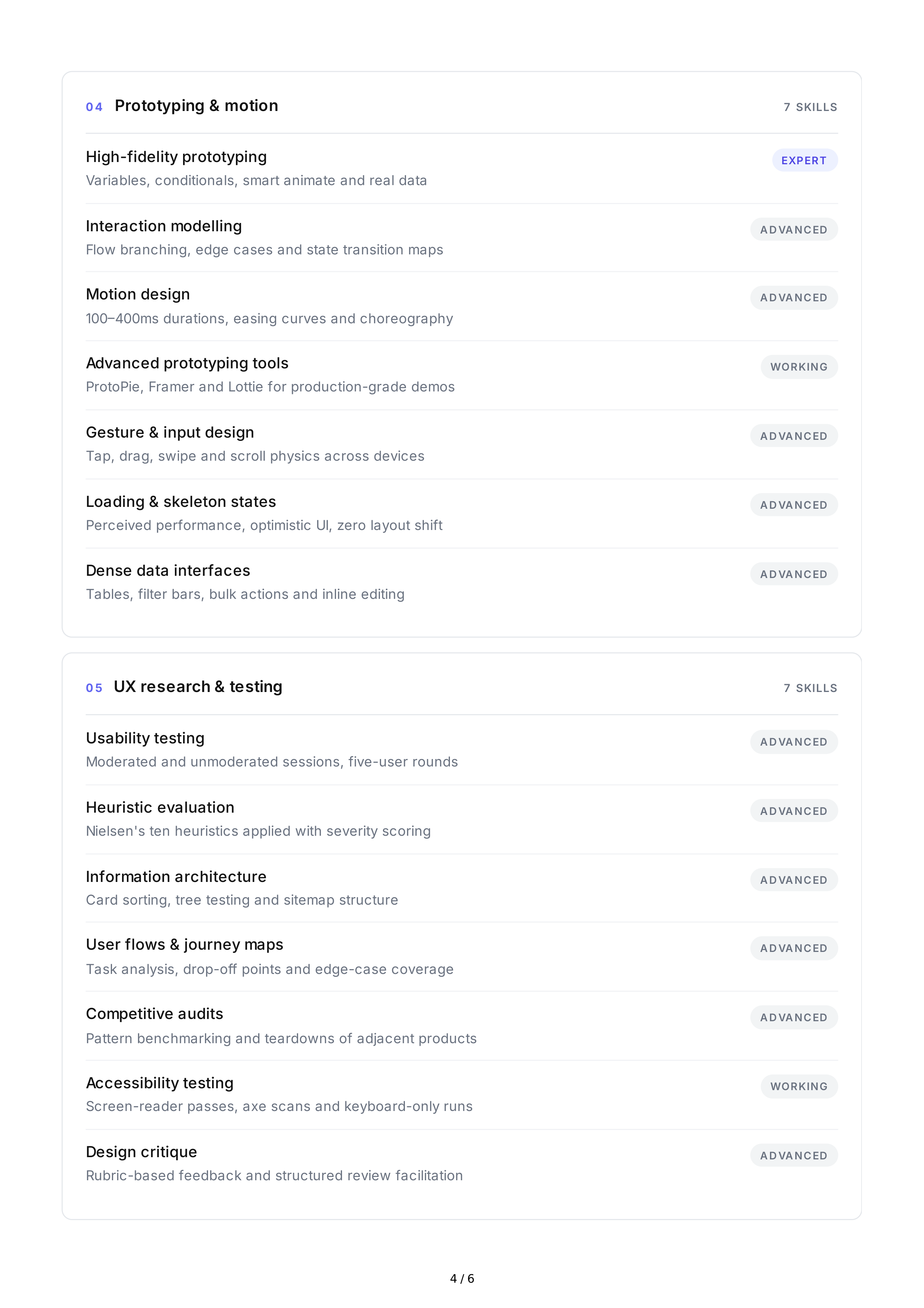 UI Design Hard Skills — page 4