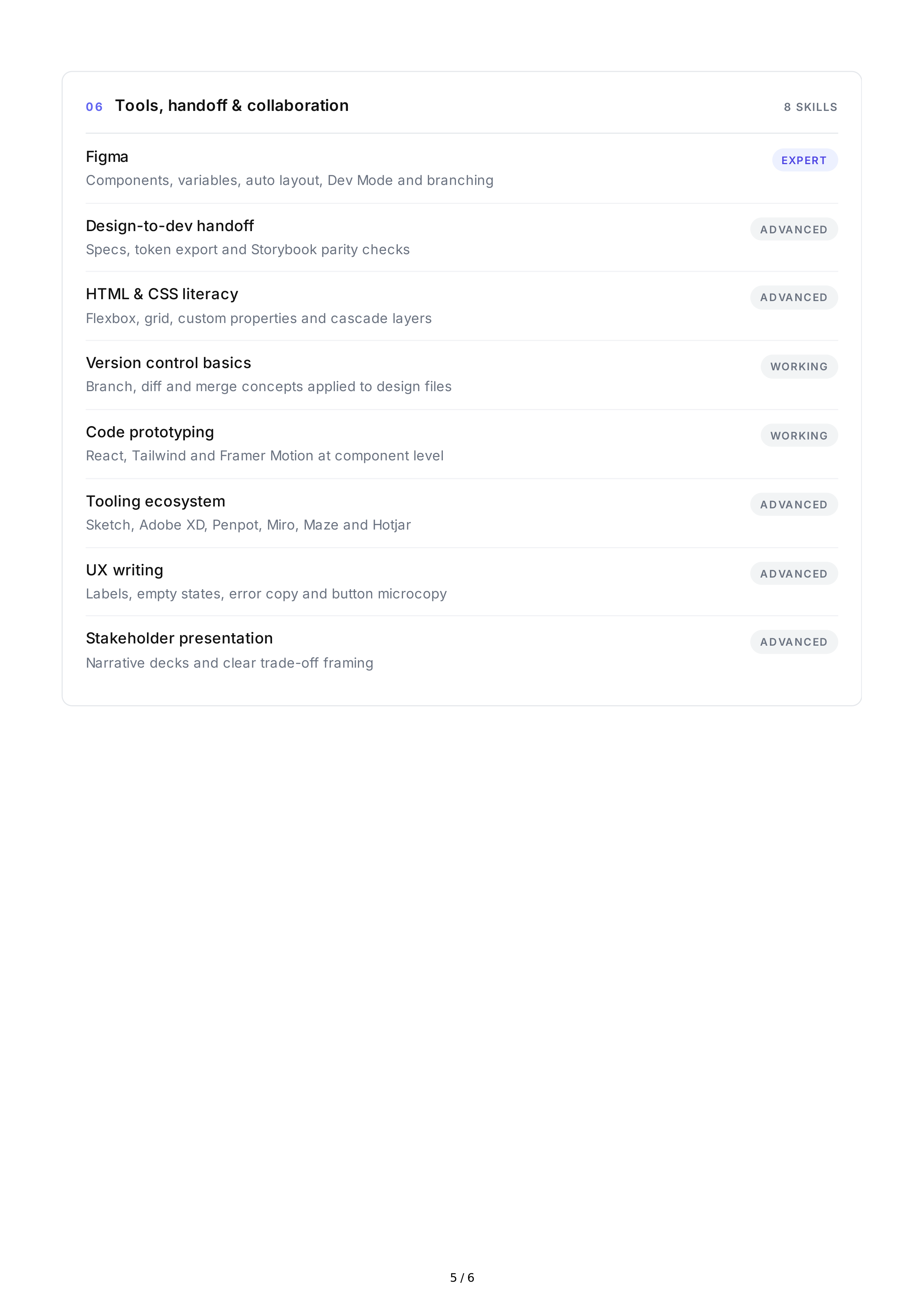 UI Design Hard Skills — page 5
