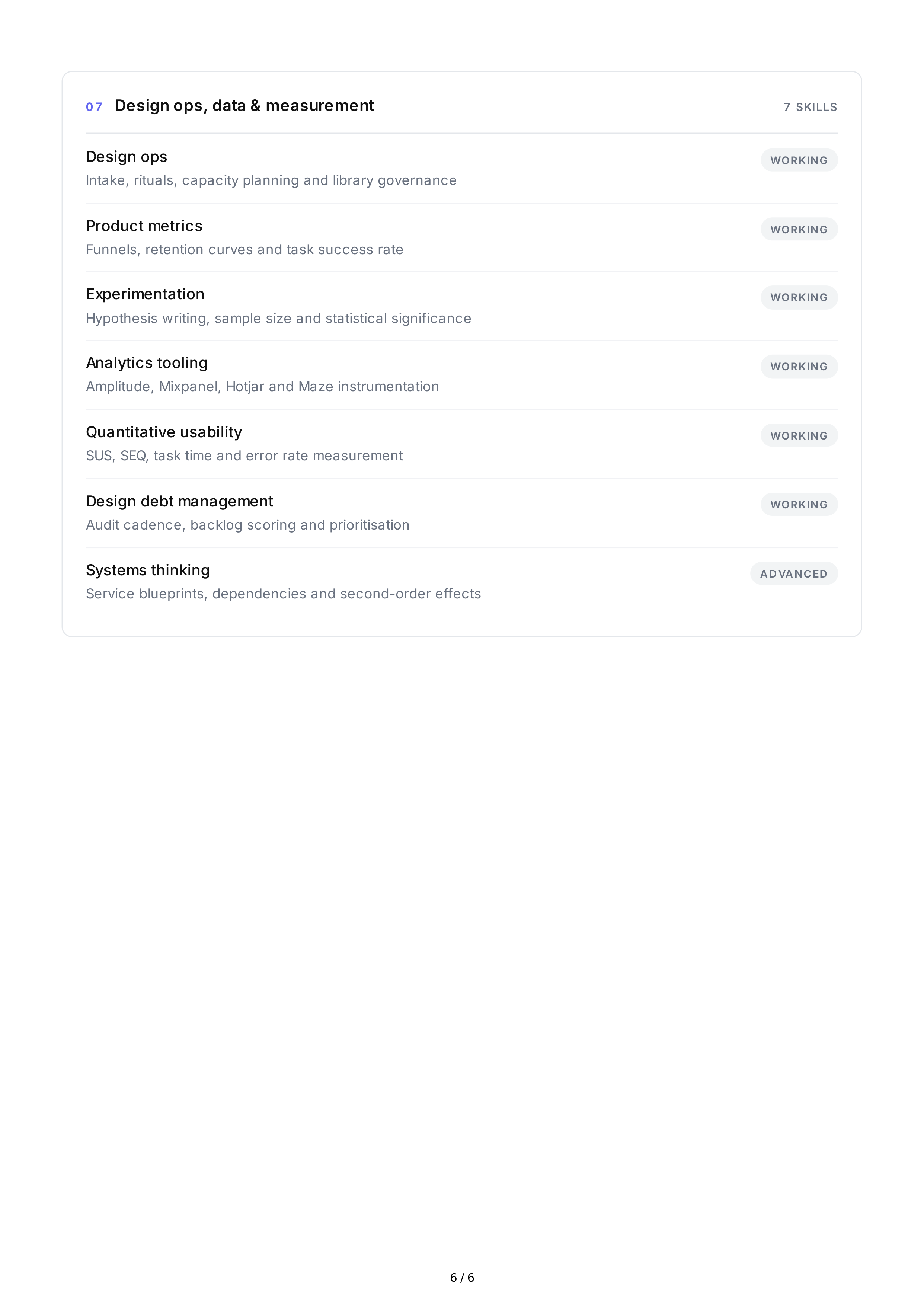 UI Design Hard Skills — page 6