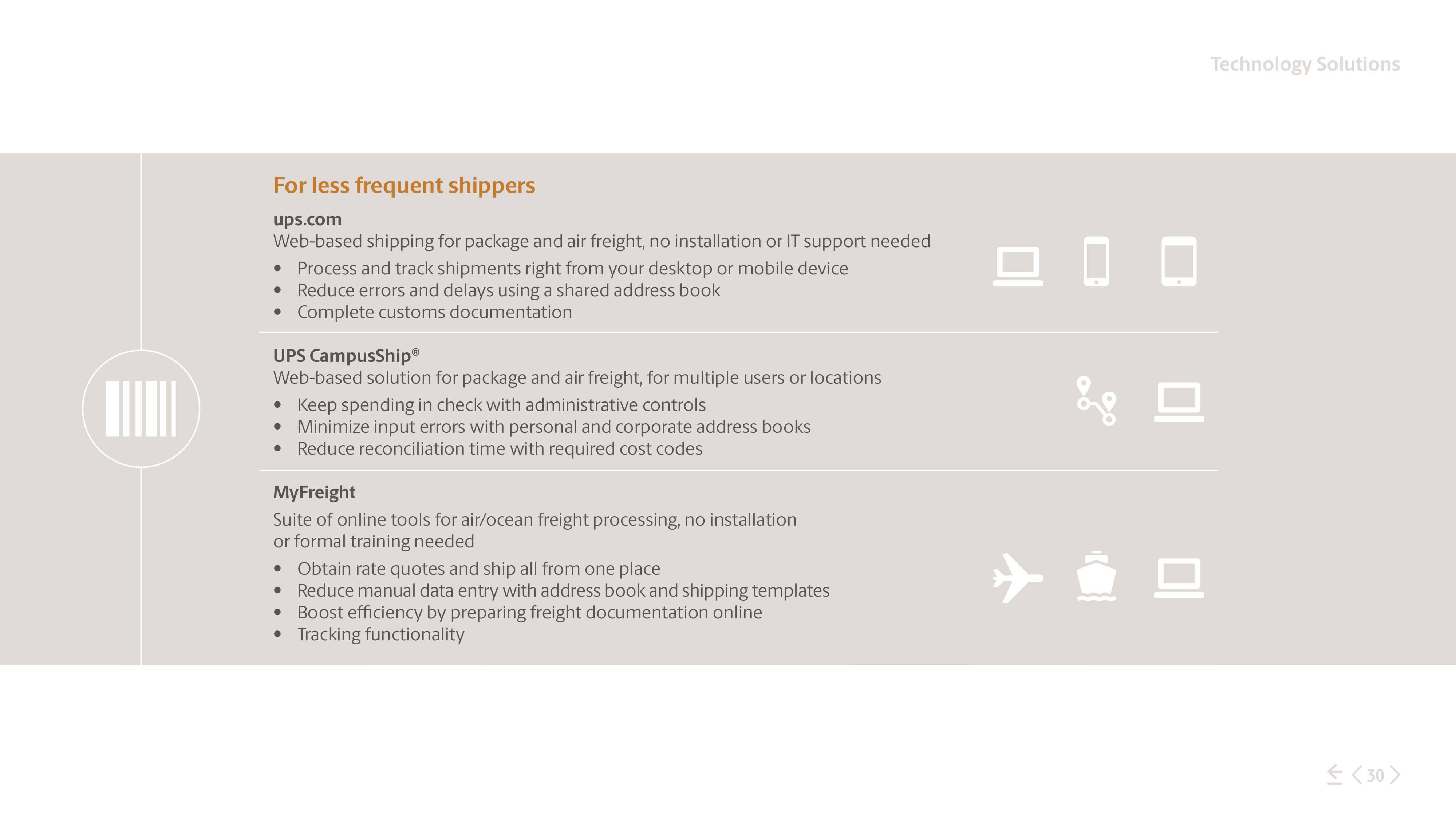UPS Freight Services Brochure — page 30