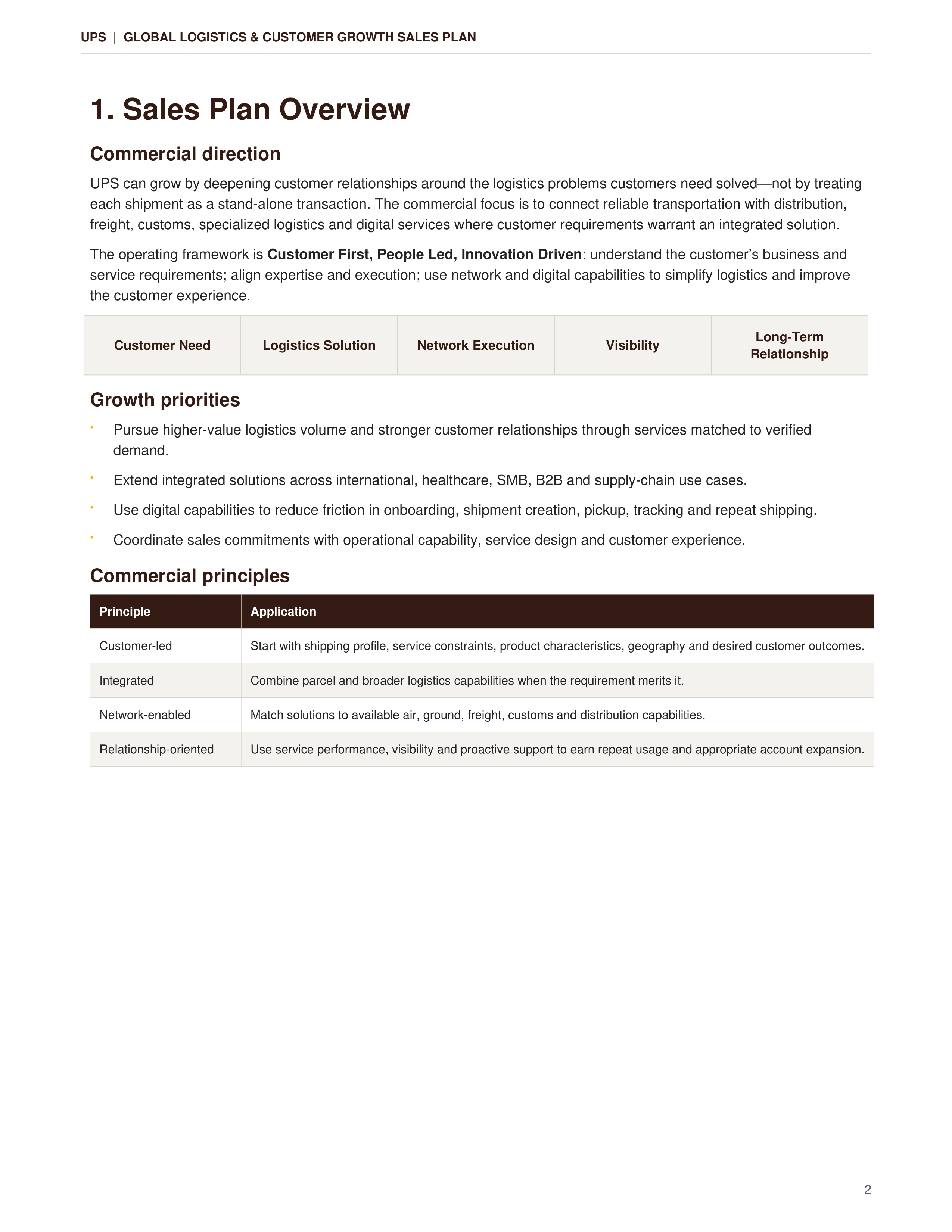 UPS Global Logistics & Customer Growth Sales Plan — page 2