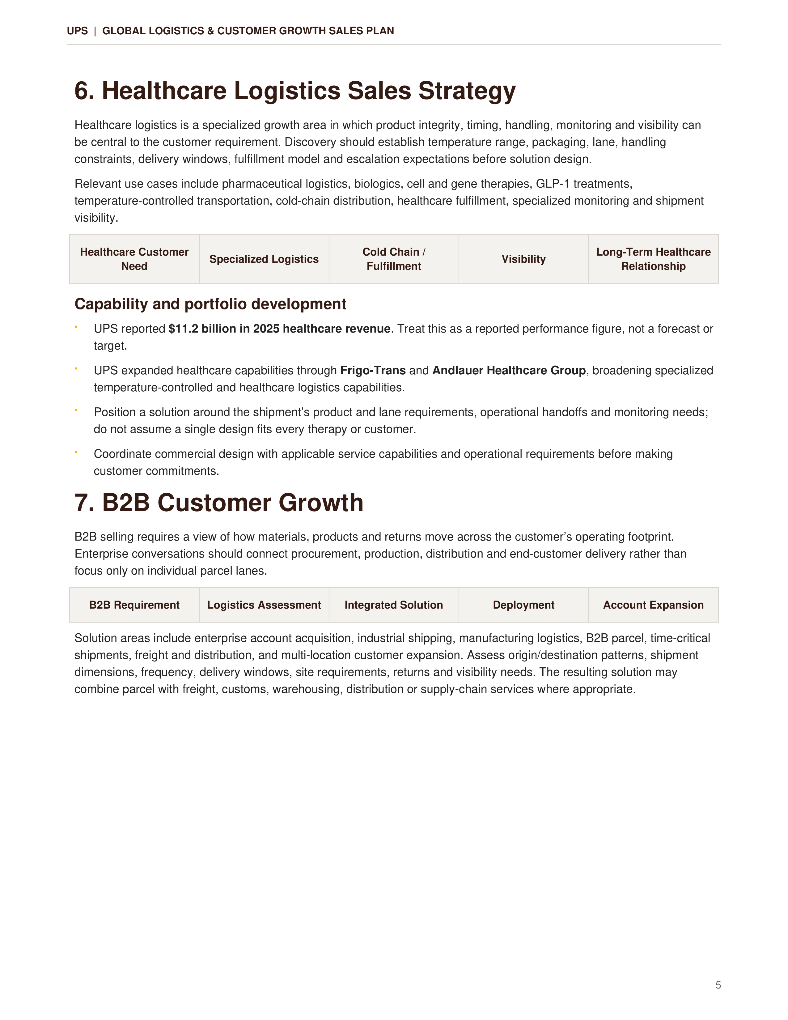 UPS Global Logistics & Customer Growth Sales Plan — page 5