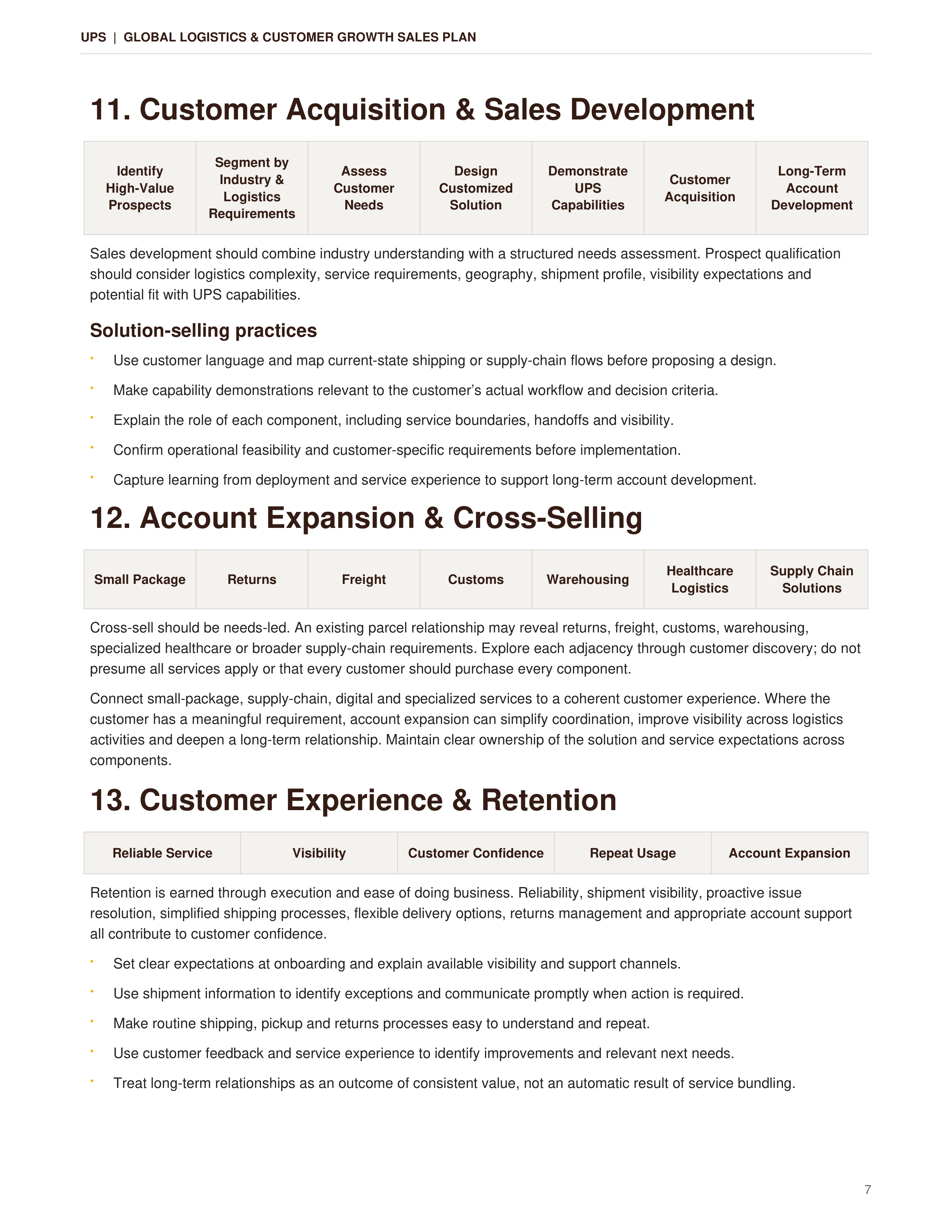 UPS Global Logistics & Customer Growth Sales Plan — page 7