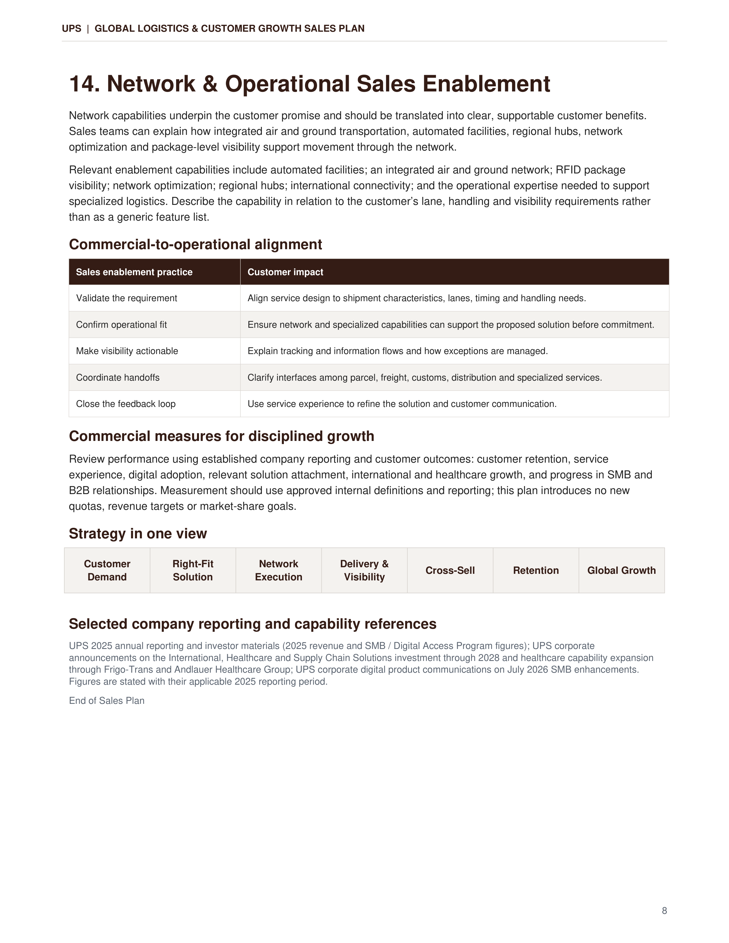 UPS Global Logistics & Customer Growth Sales Plan — page 8