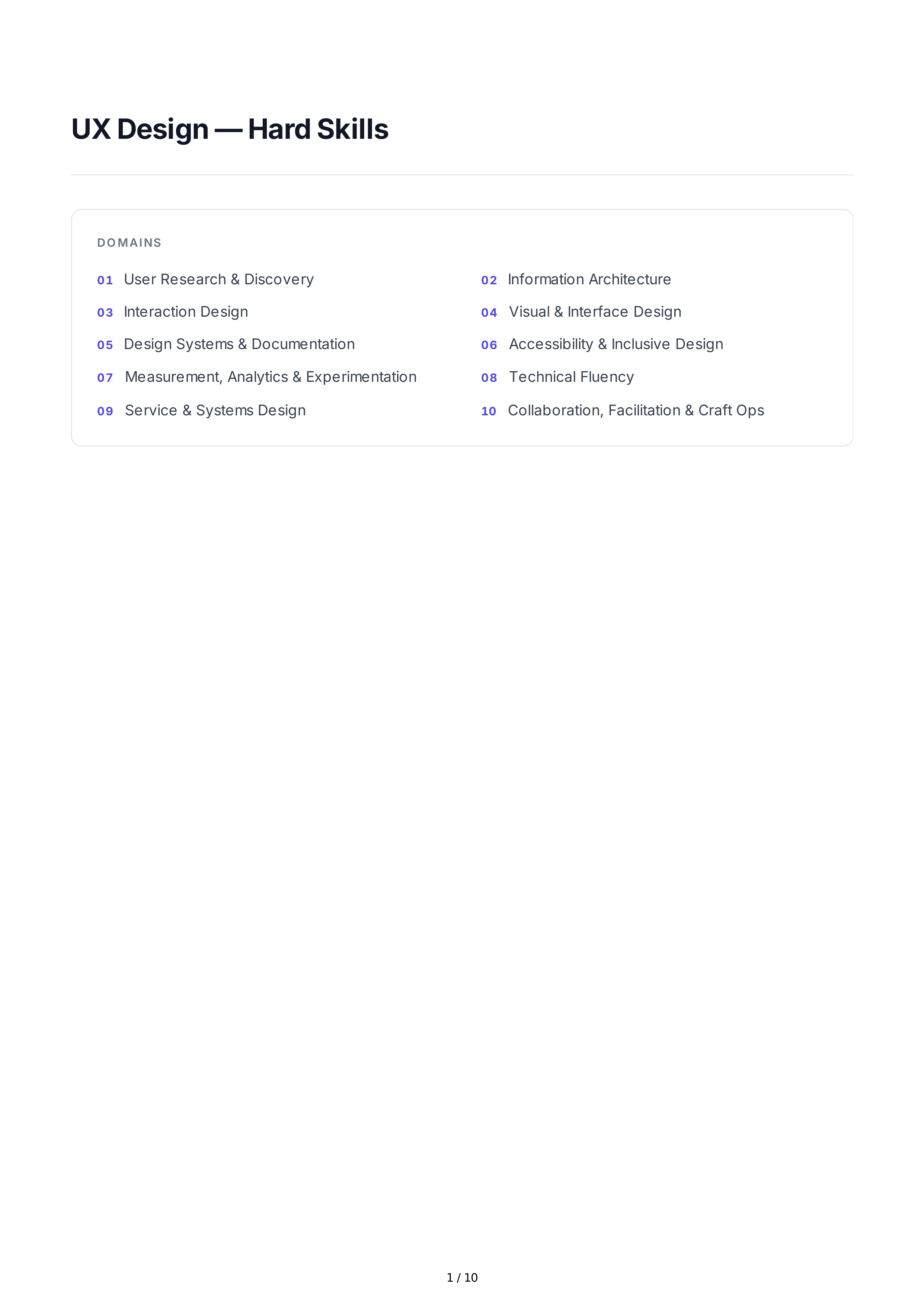 UX Design Hard Skills — page 1