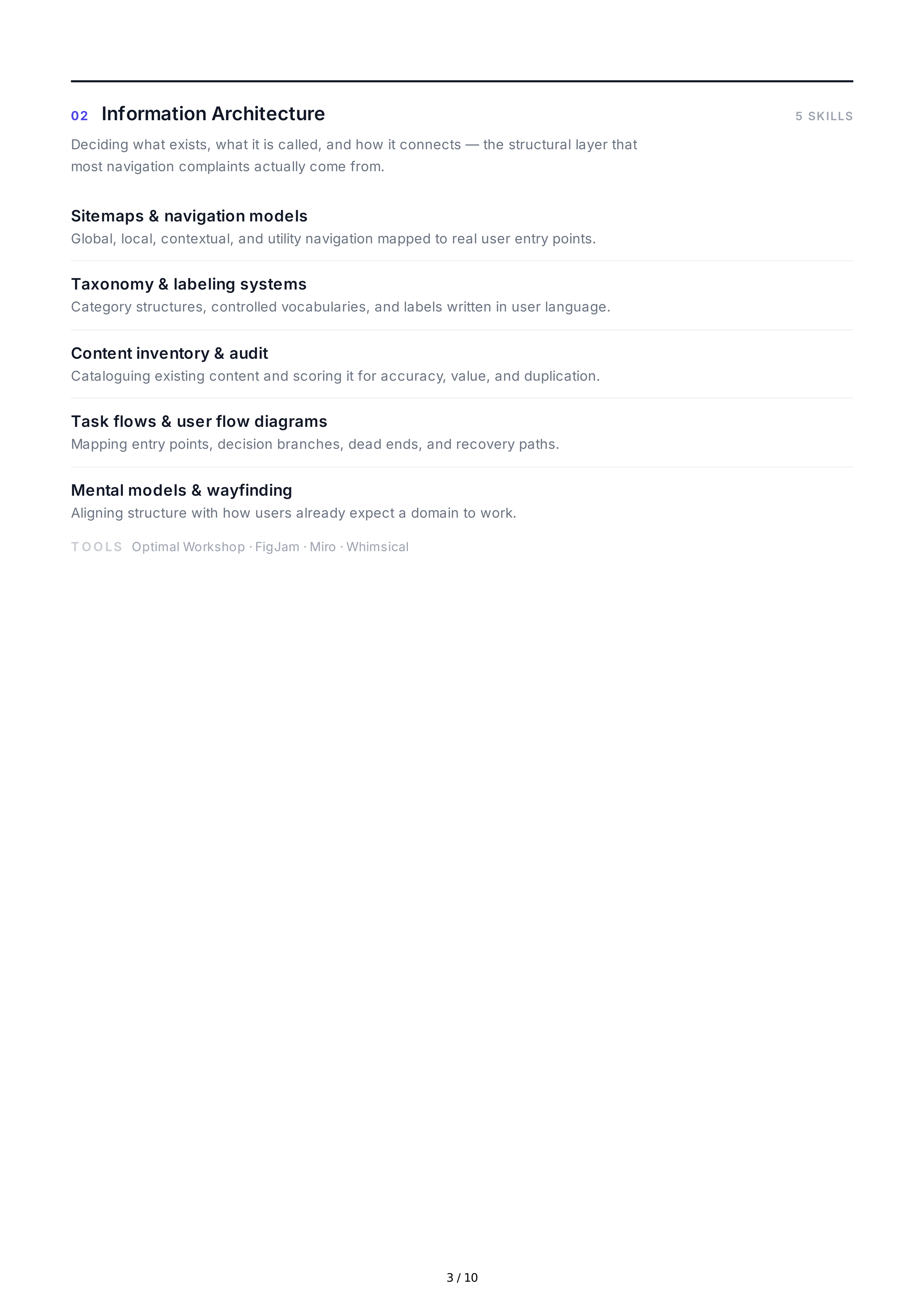 UX Design Hard Skills — page 3