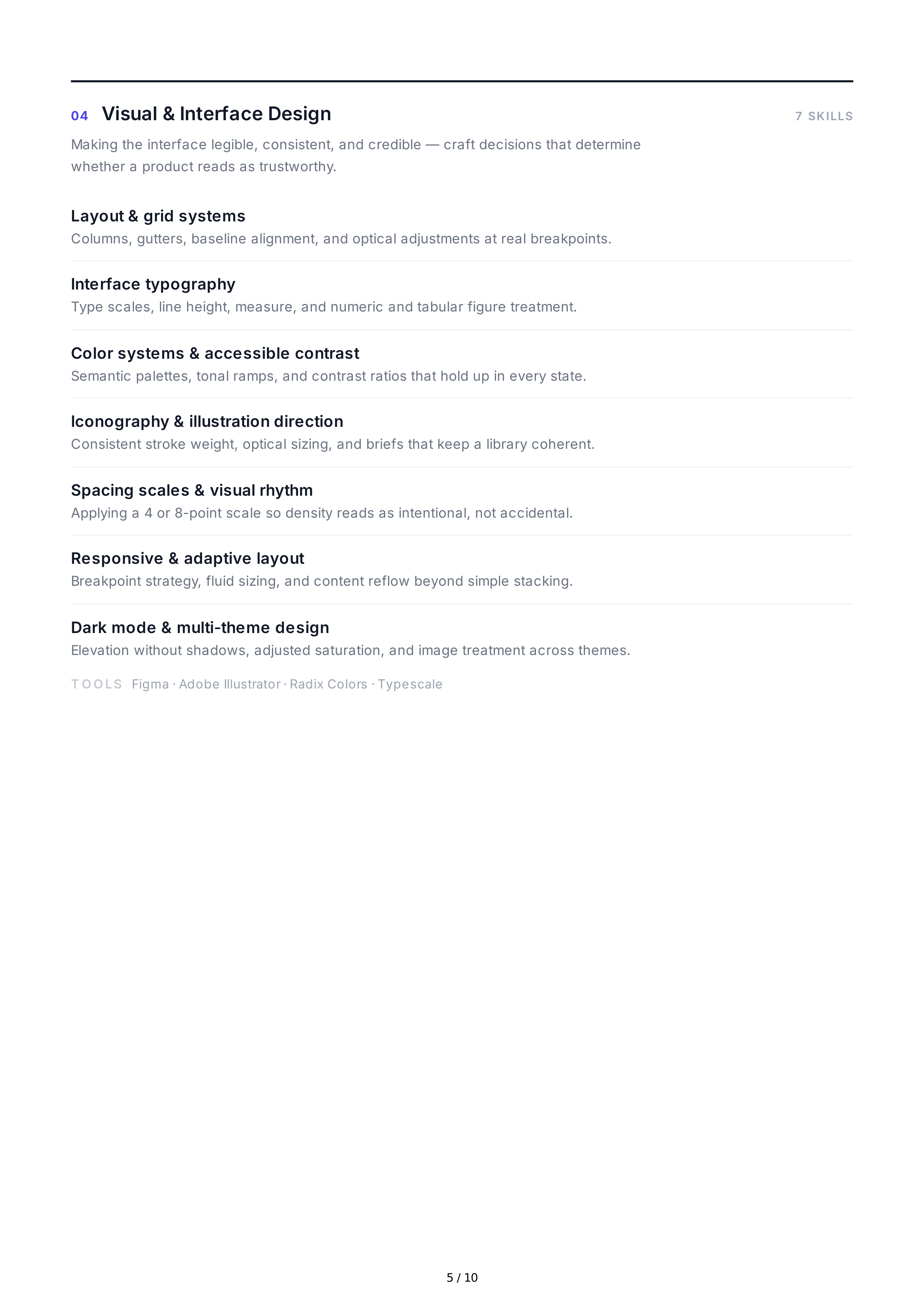 UX Design Hard Skills — page 5